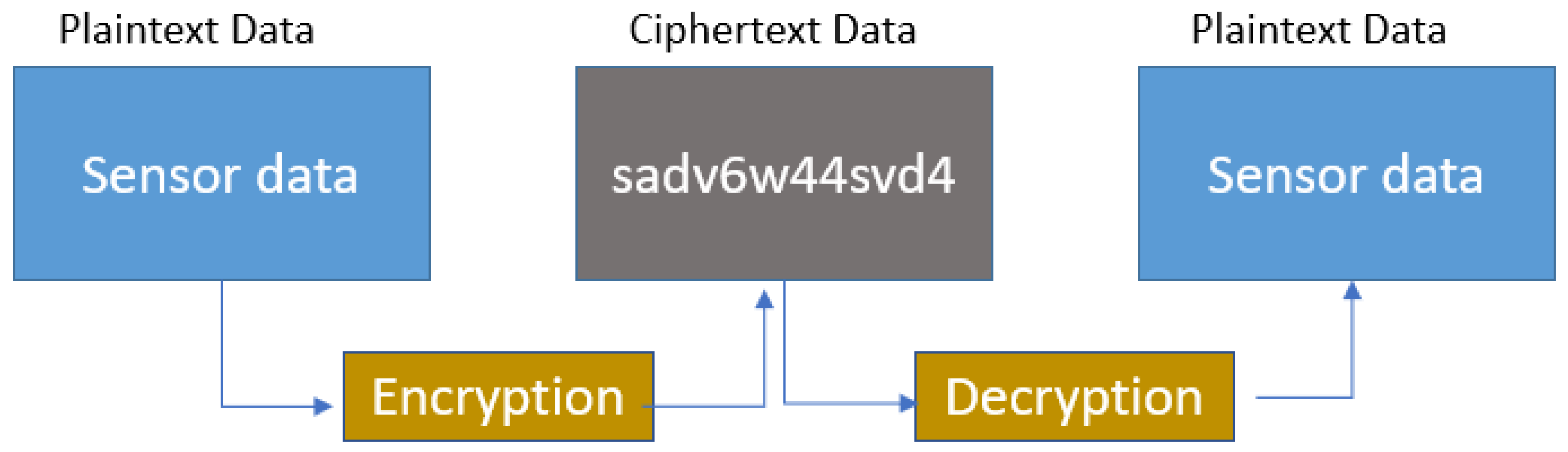 Symmetry 16 01295 g008