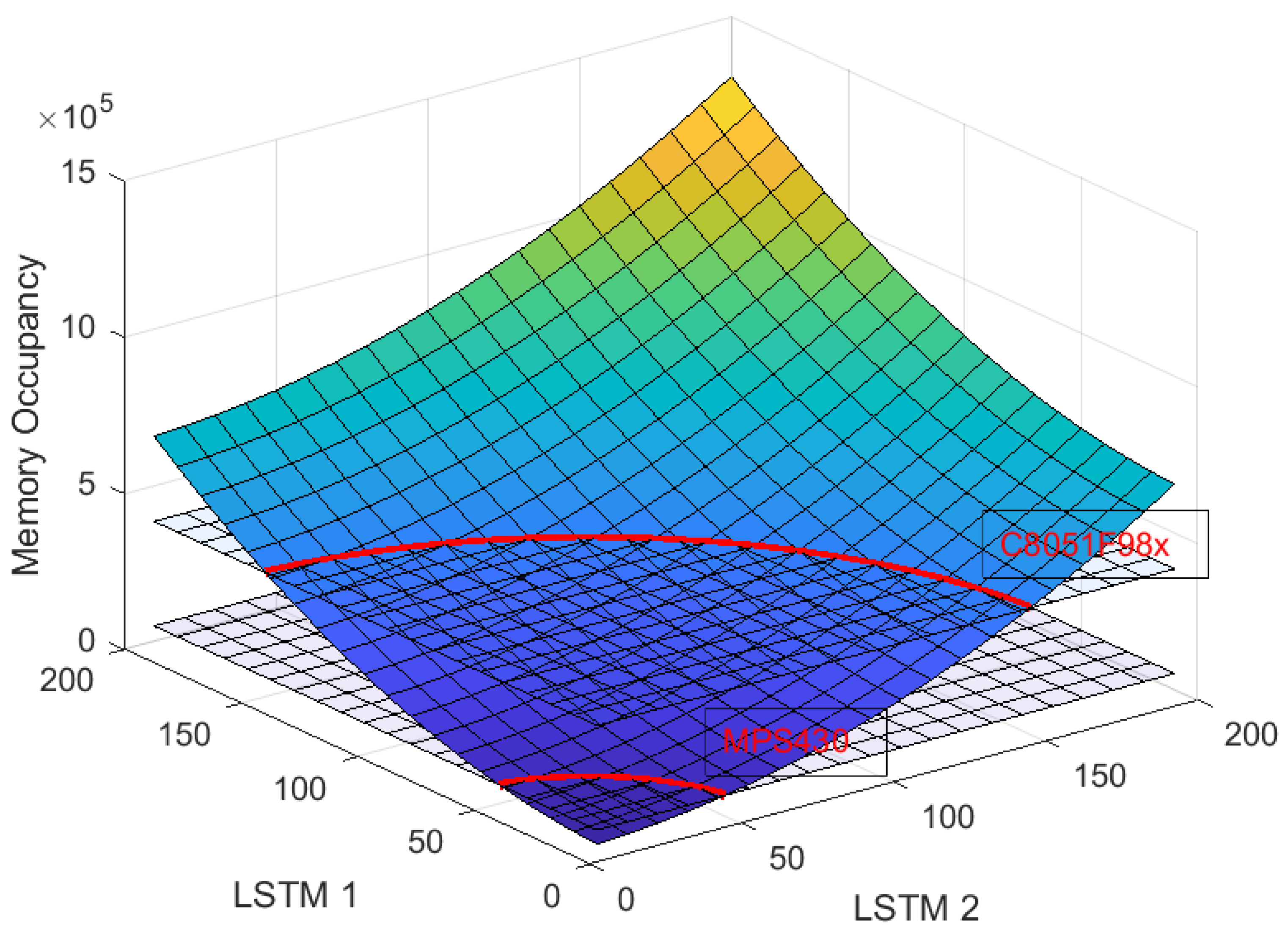 Symmetry 16 01296 g003