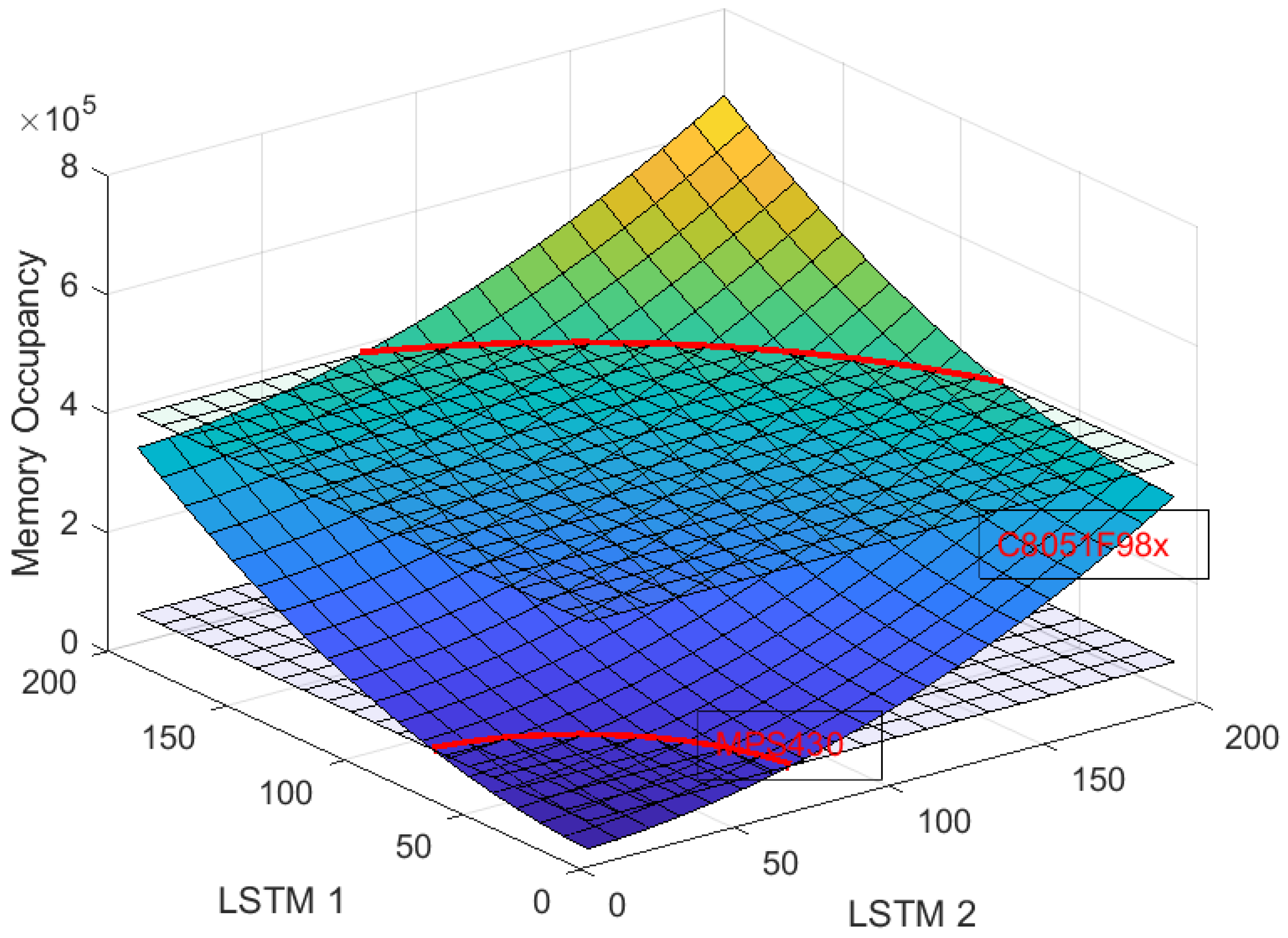 Symmetry 16 01296 g004