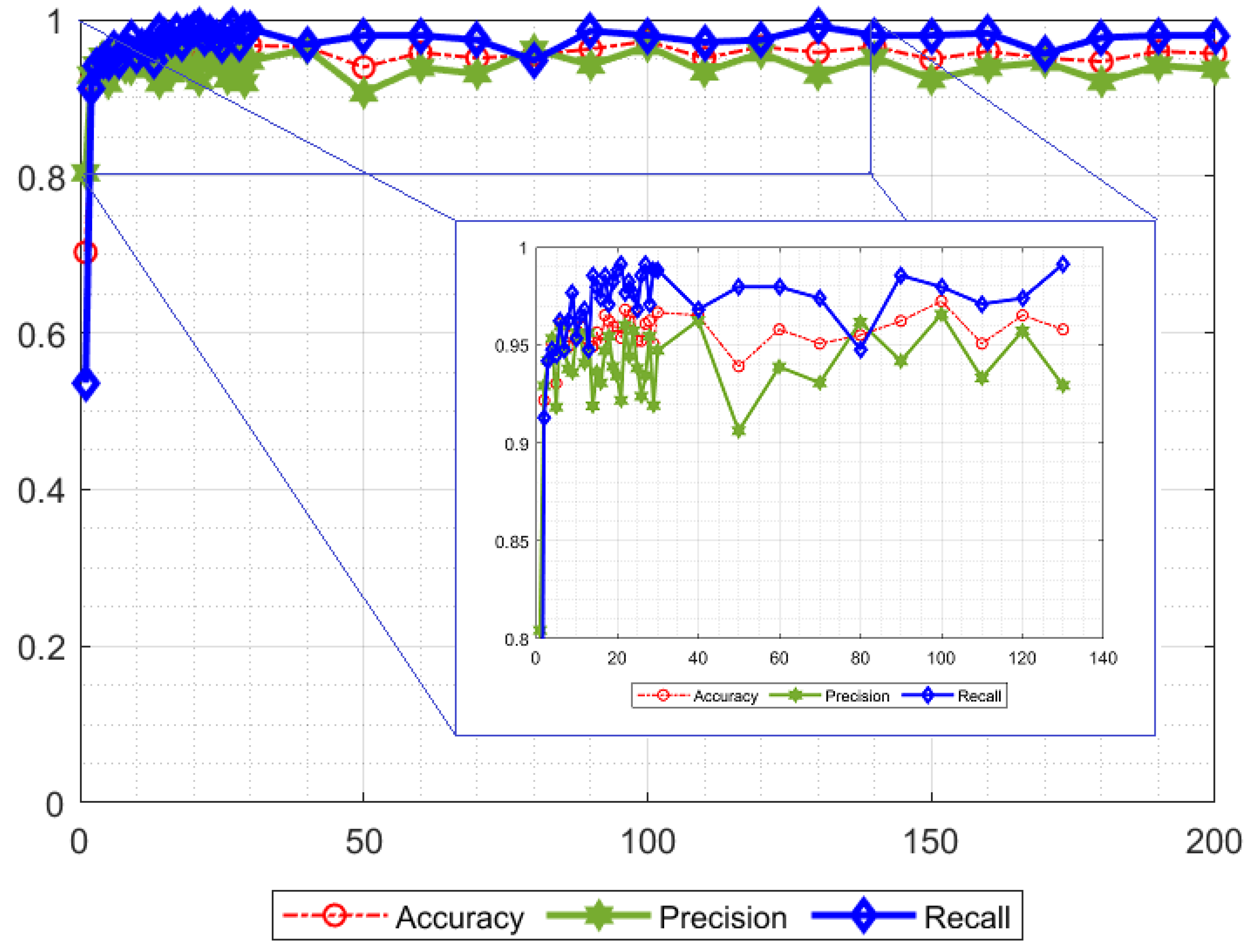 Symmetry 16 01296 g007