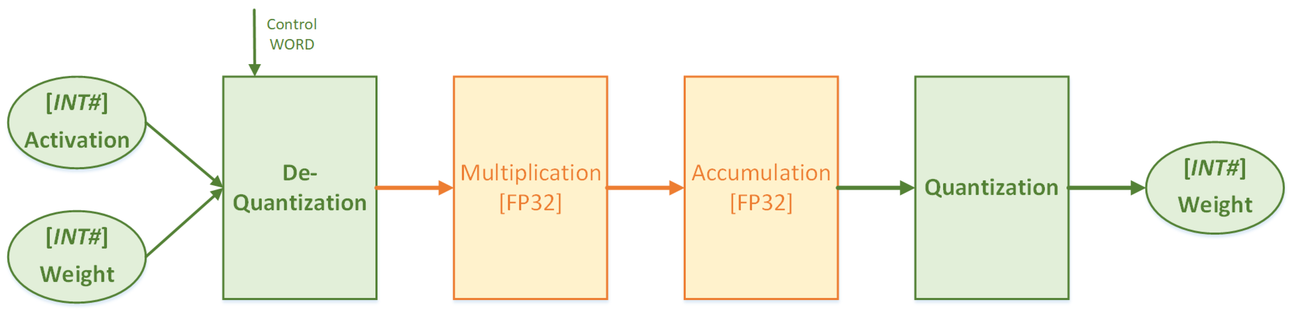 Symmetry 16 01296 g010