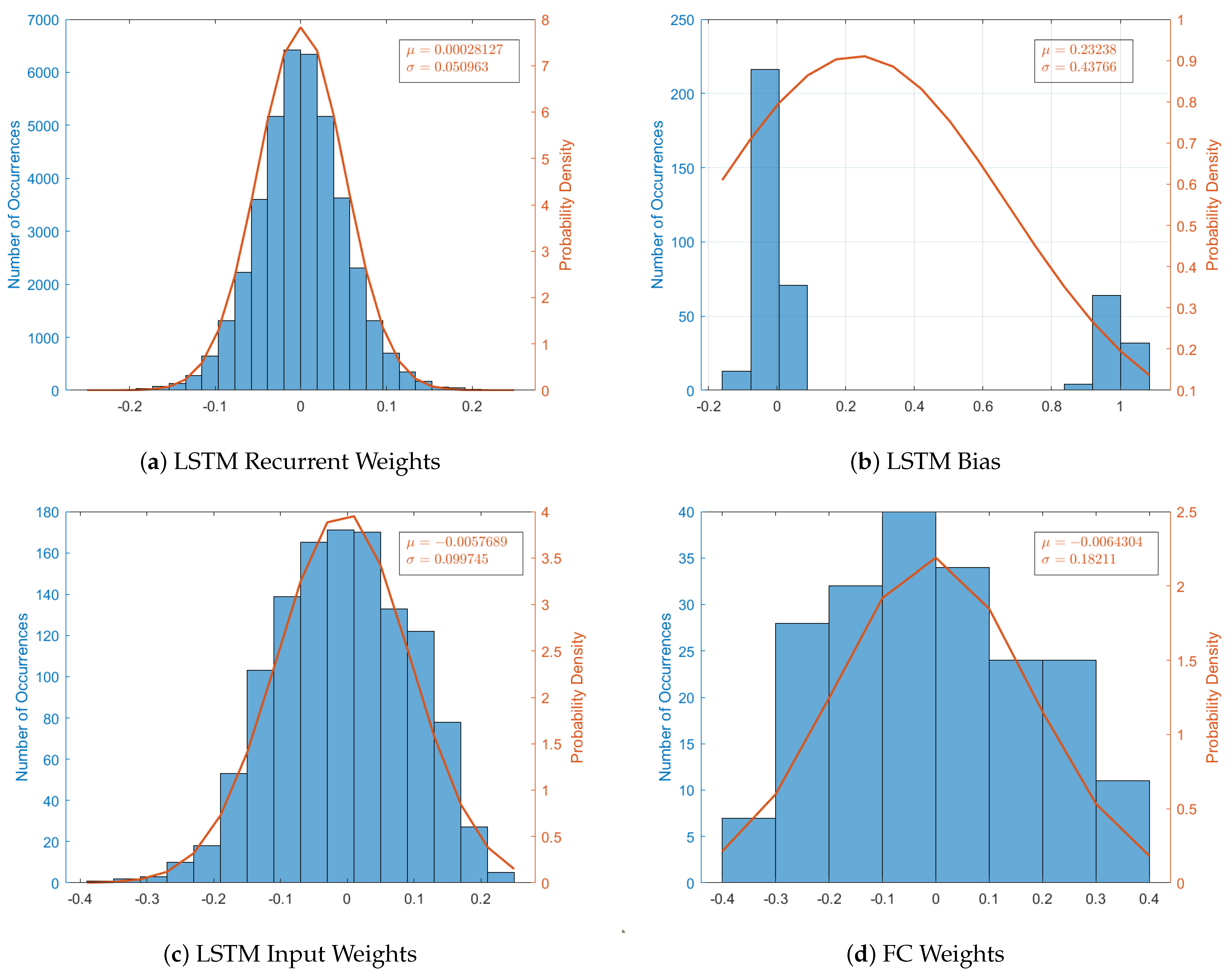 Symmetry 16 01296 g011