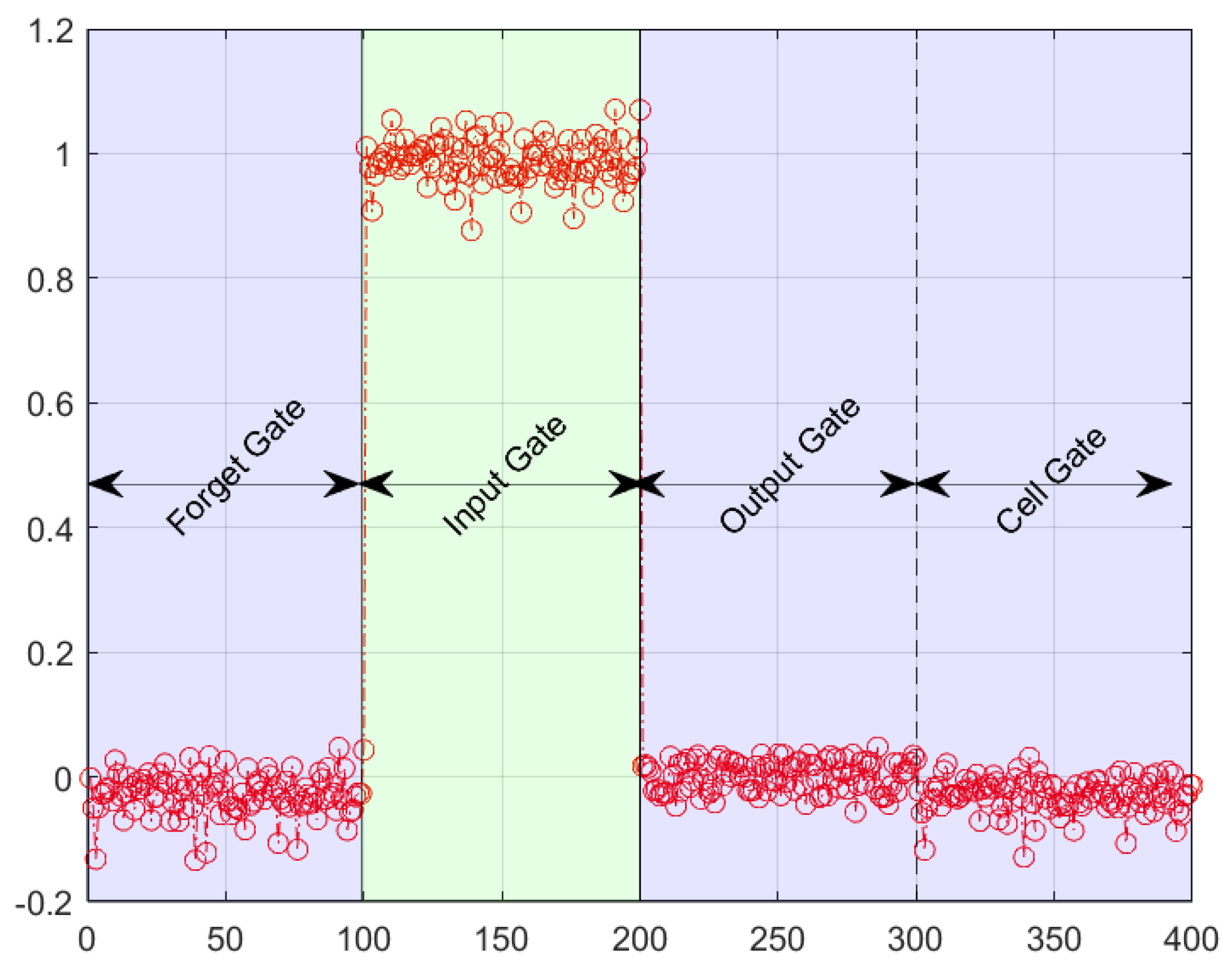 Symmetry 16 01296 g012