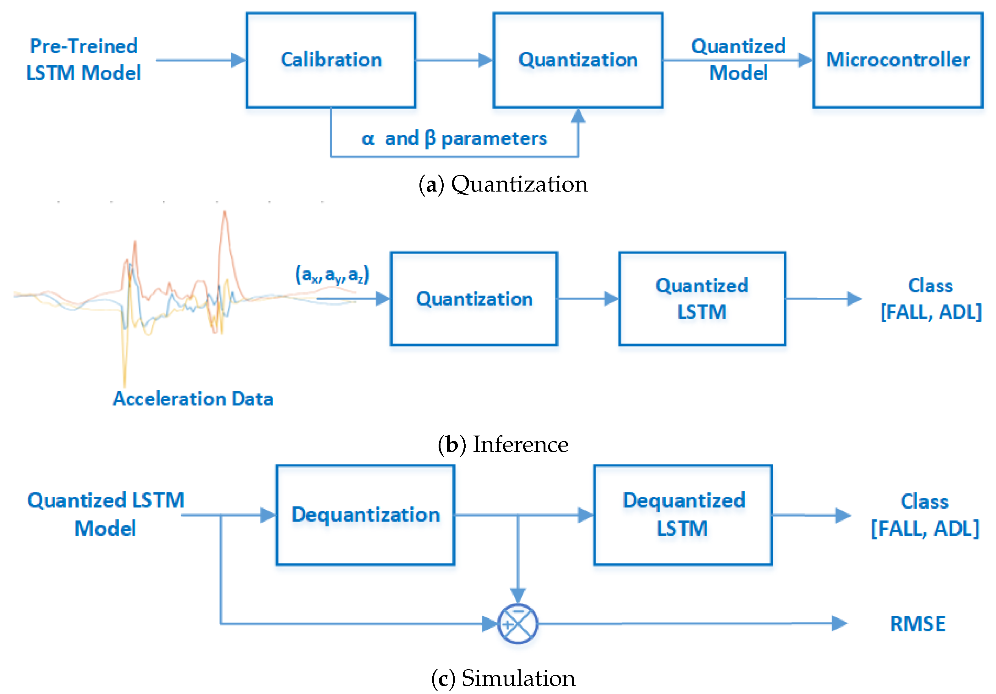 Symmetry 16 01296 g013