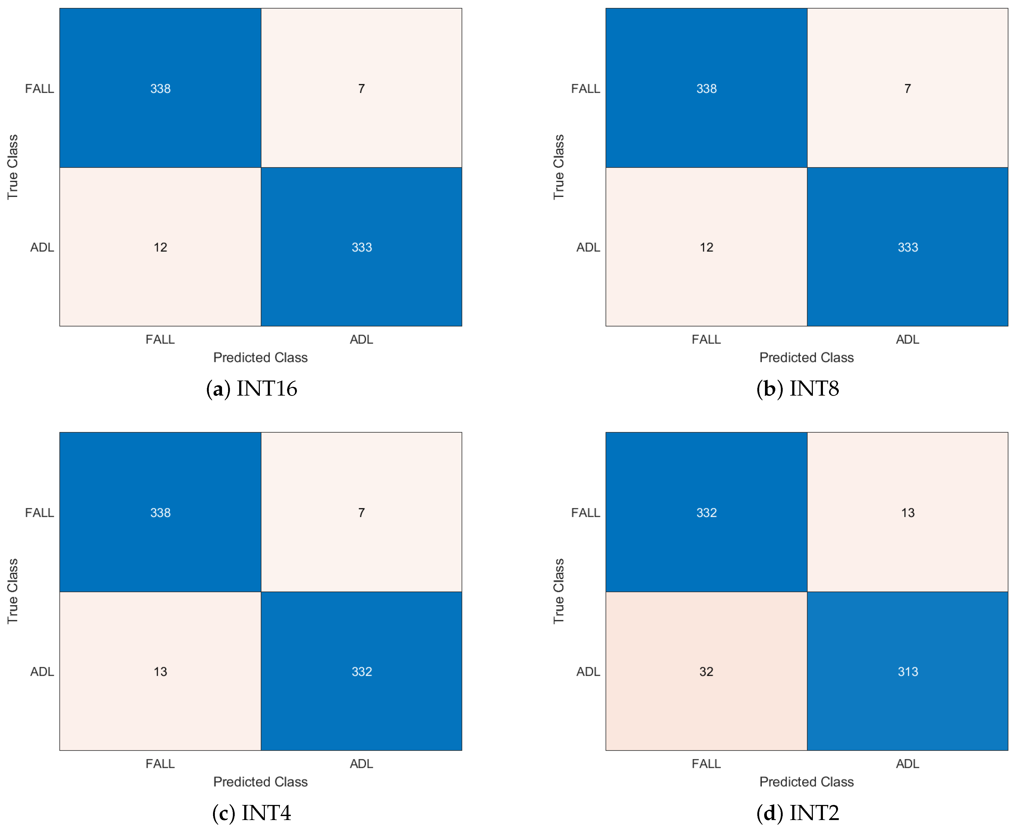 Symmetry 16 01296 g015