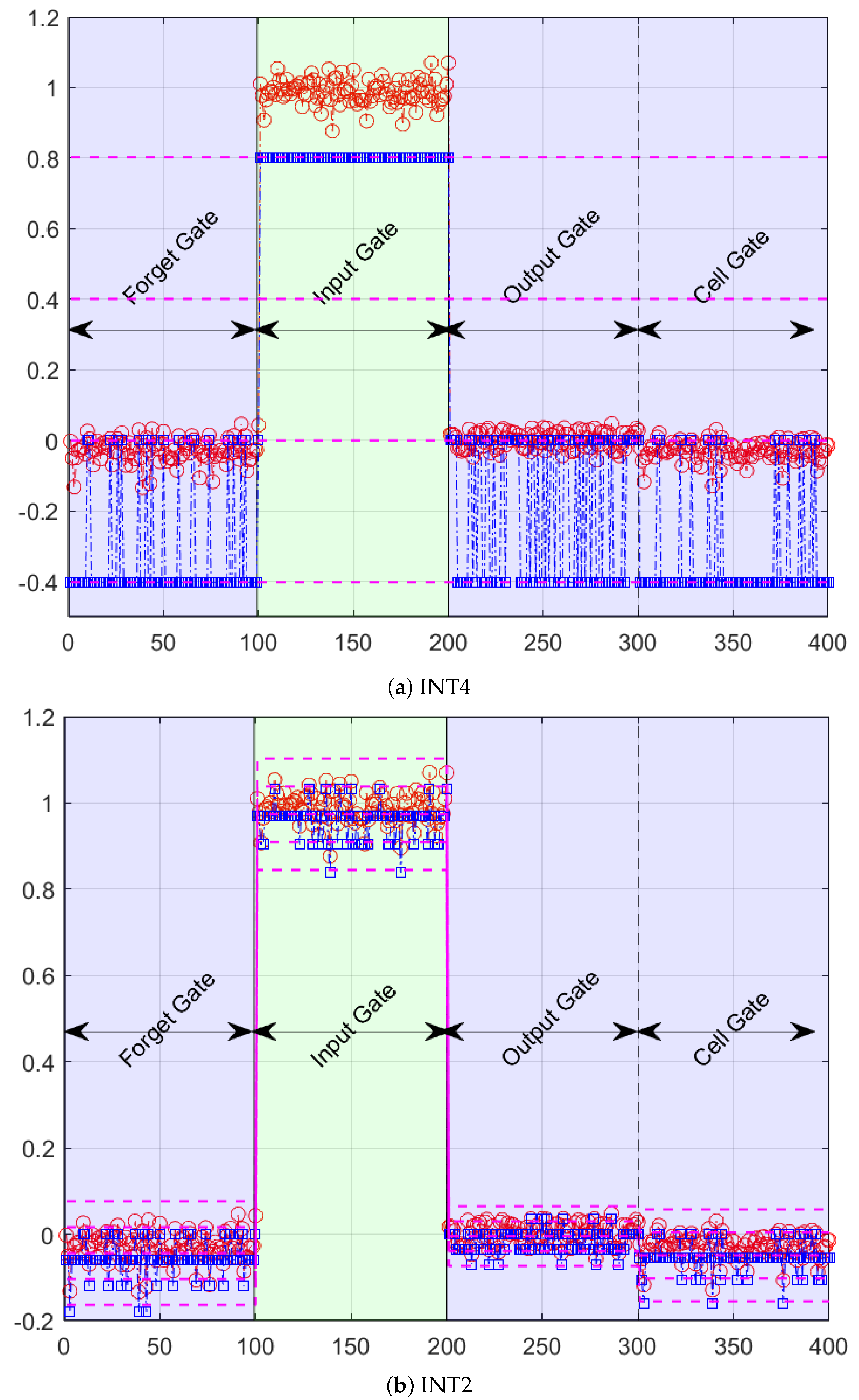 Symmetry 16 01296 g016