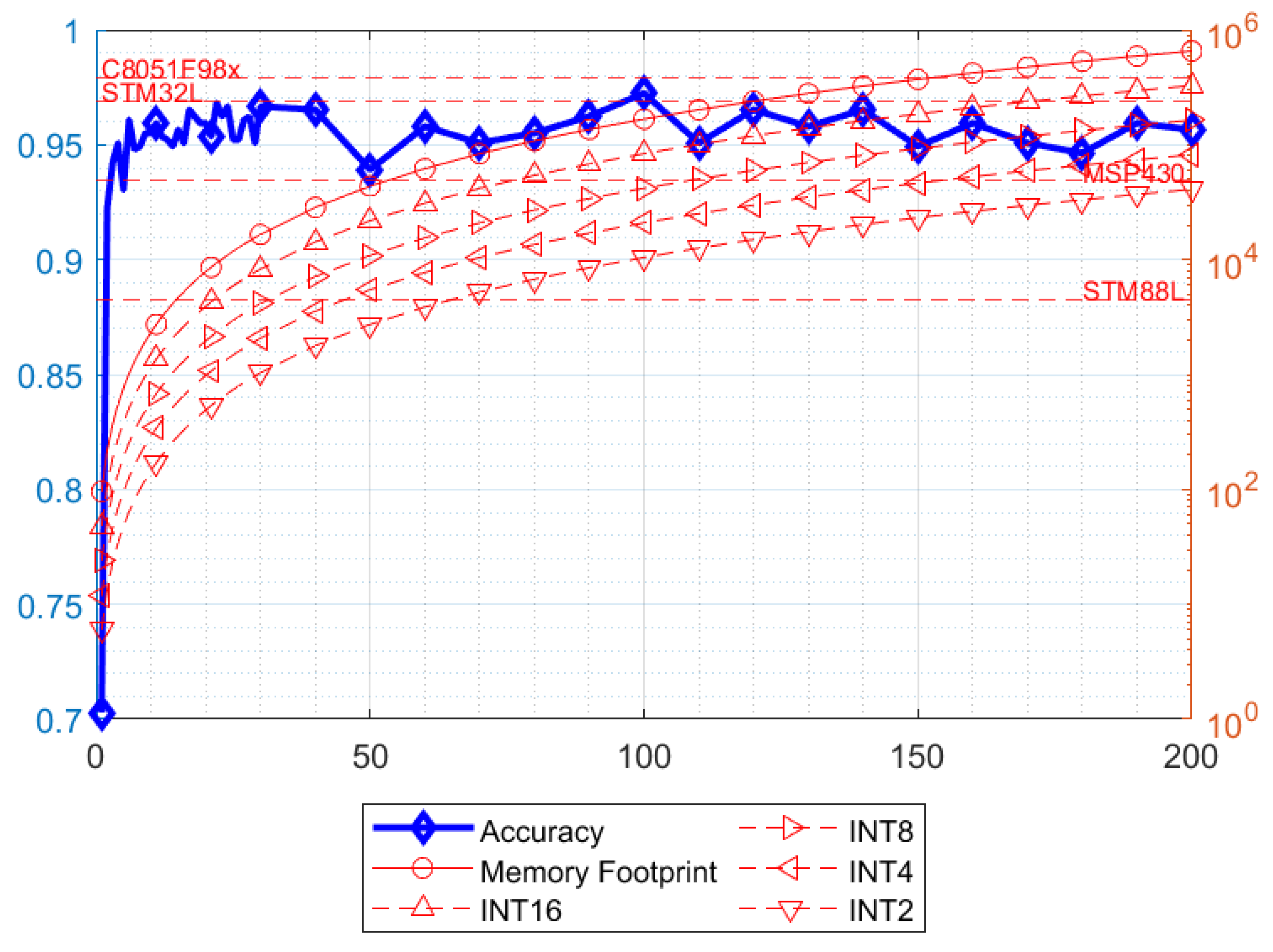 Symmetry 16 01296 g017