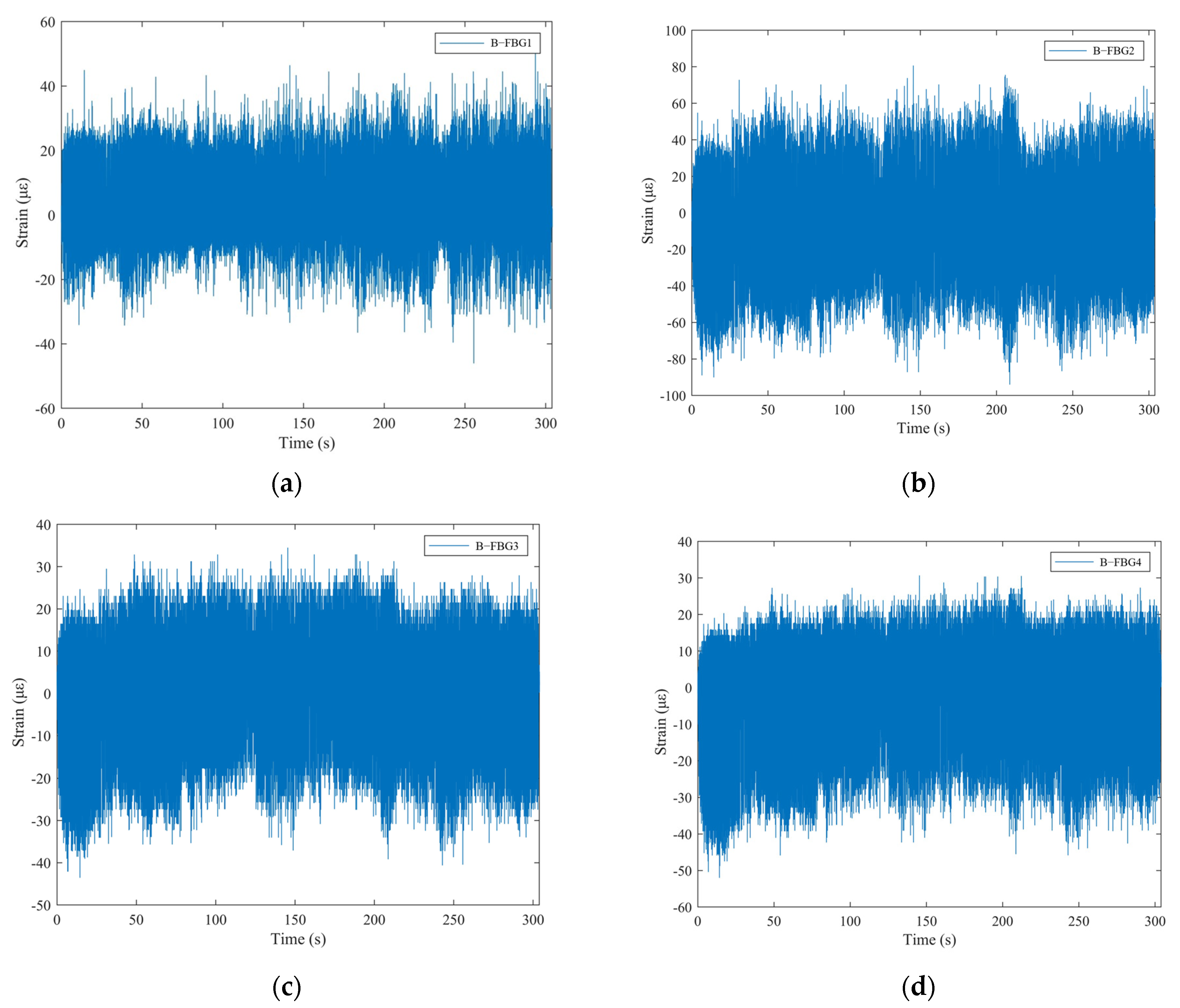 Symmetry 16 01302 g005a