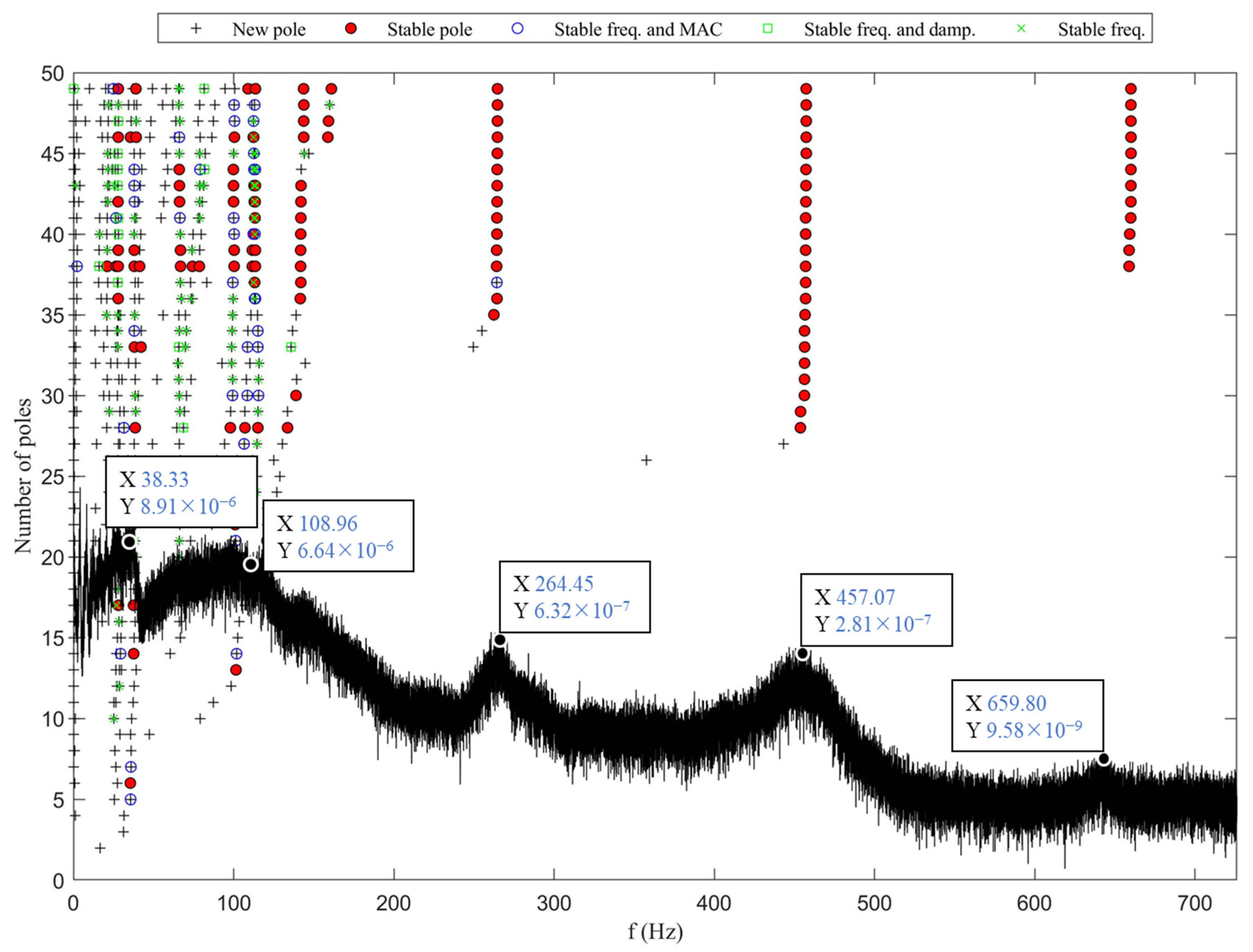 Symmetry 16 01302 g006