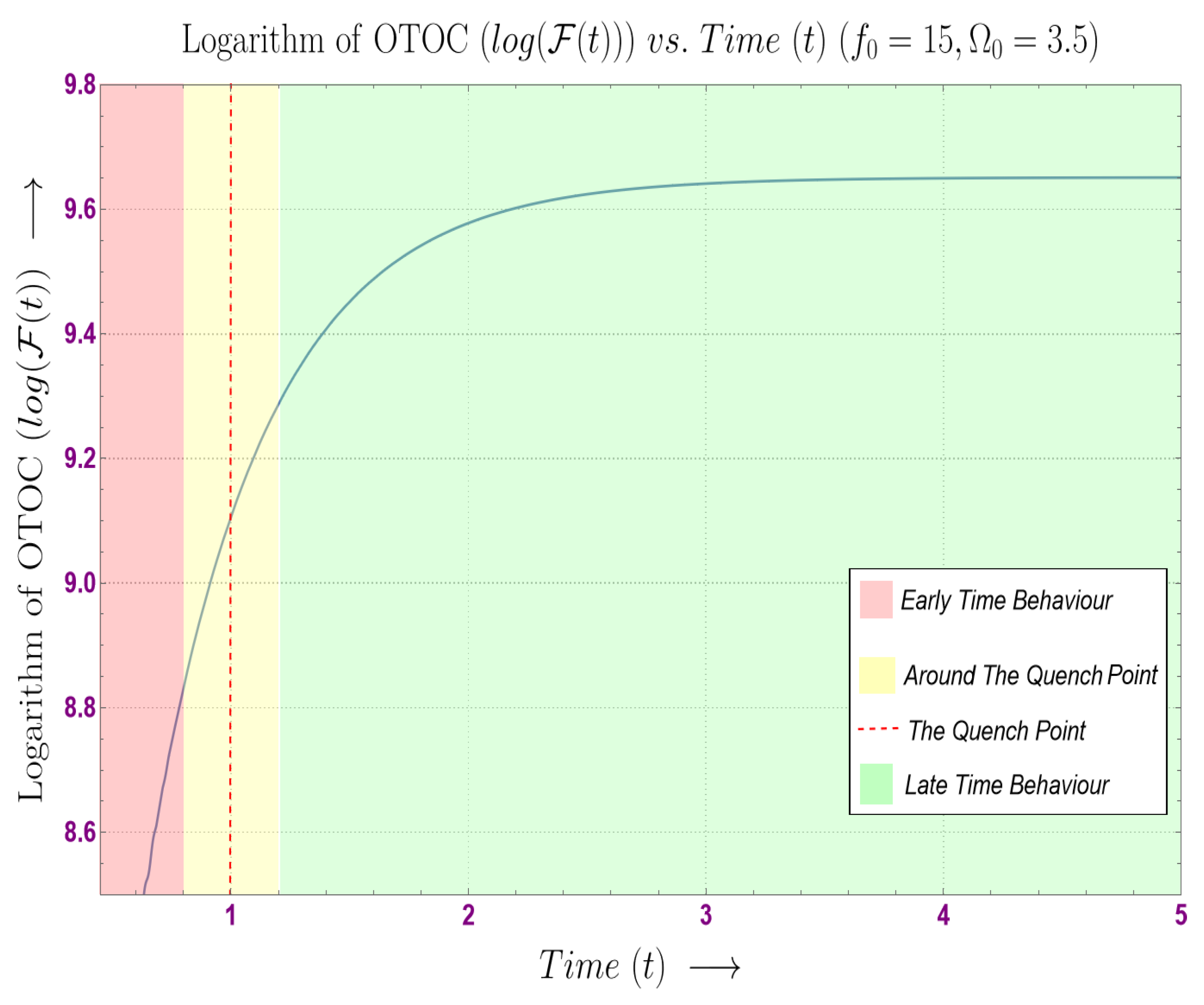 Symmetry 16 01308 g003