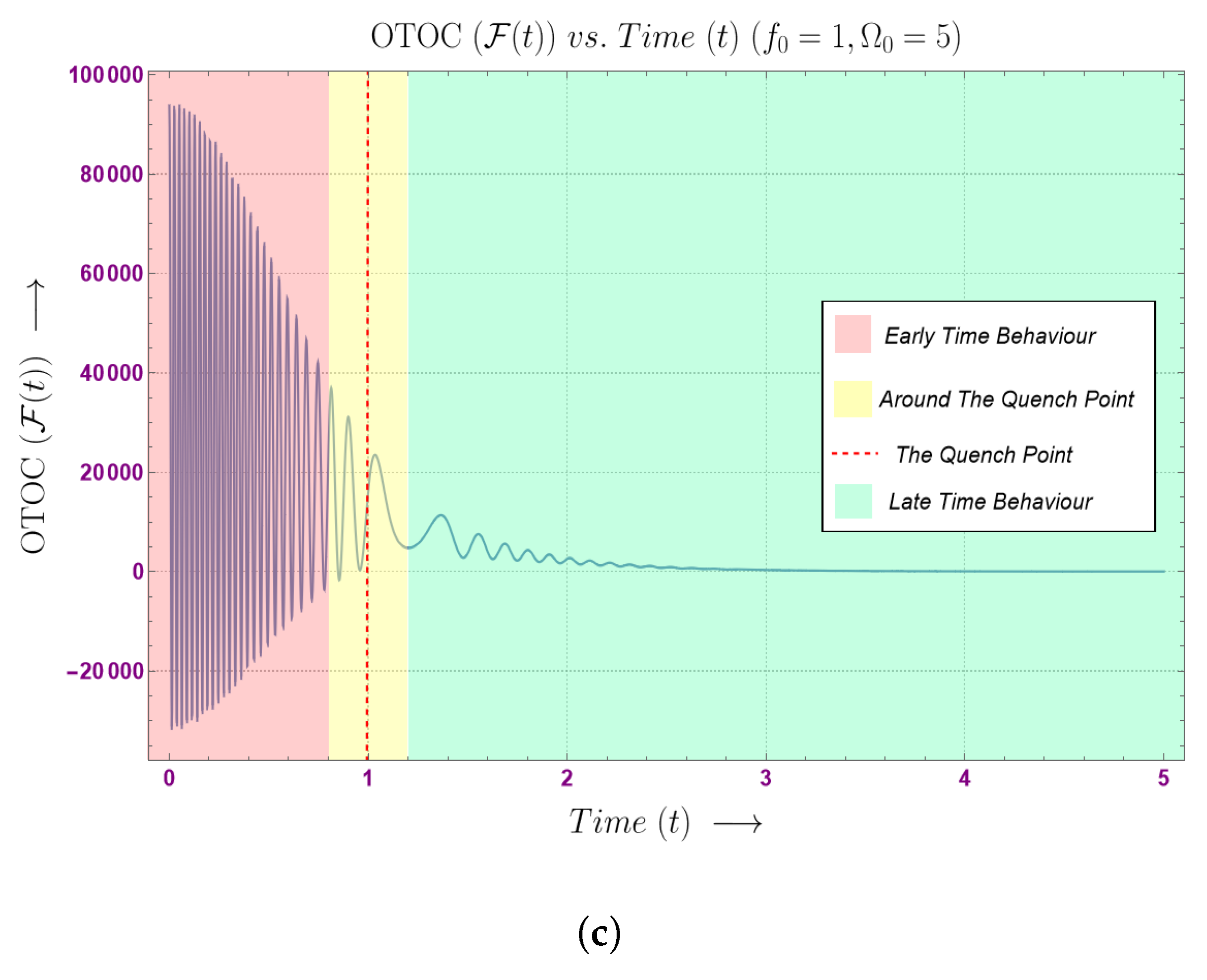 Symmetry 16 01308 g004b