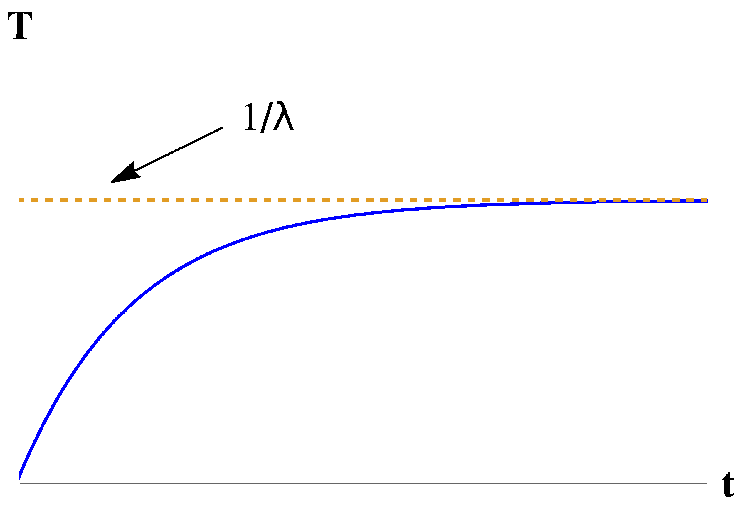 Symmetry 16 01310 g001 Symmetry 16 01310 g001