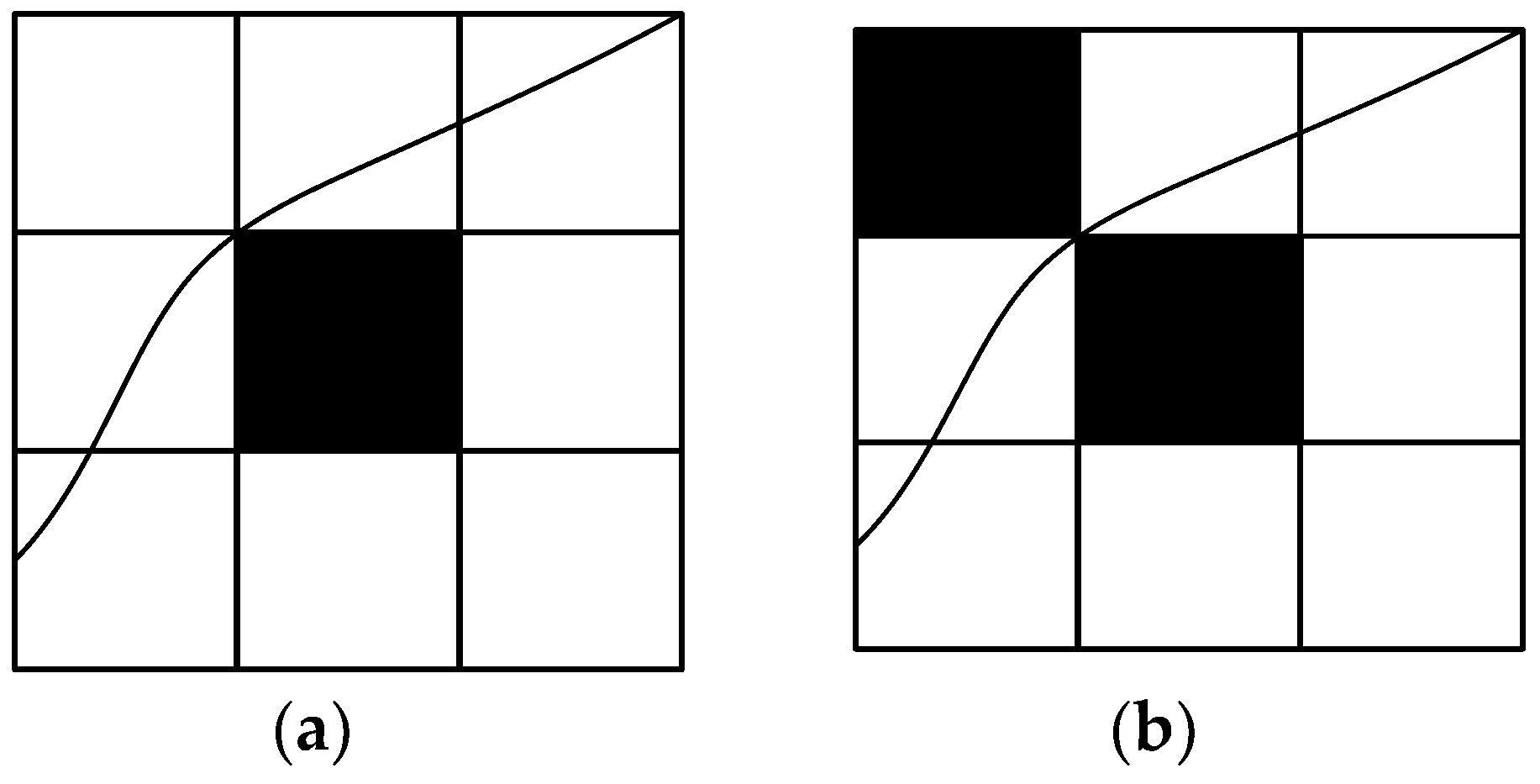 Symmetry 16 01311 g005