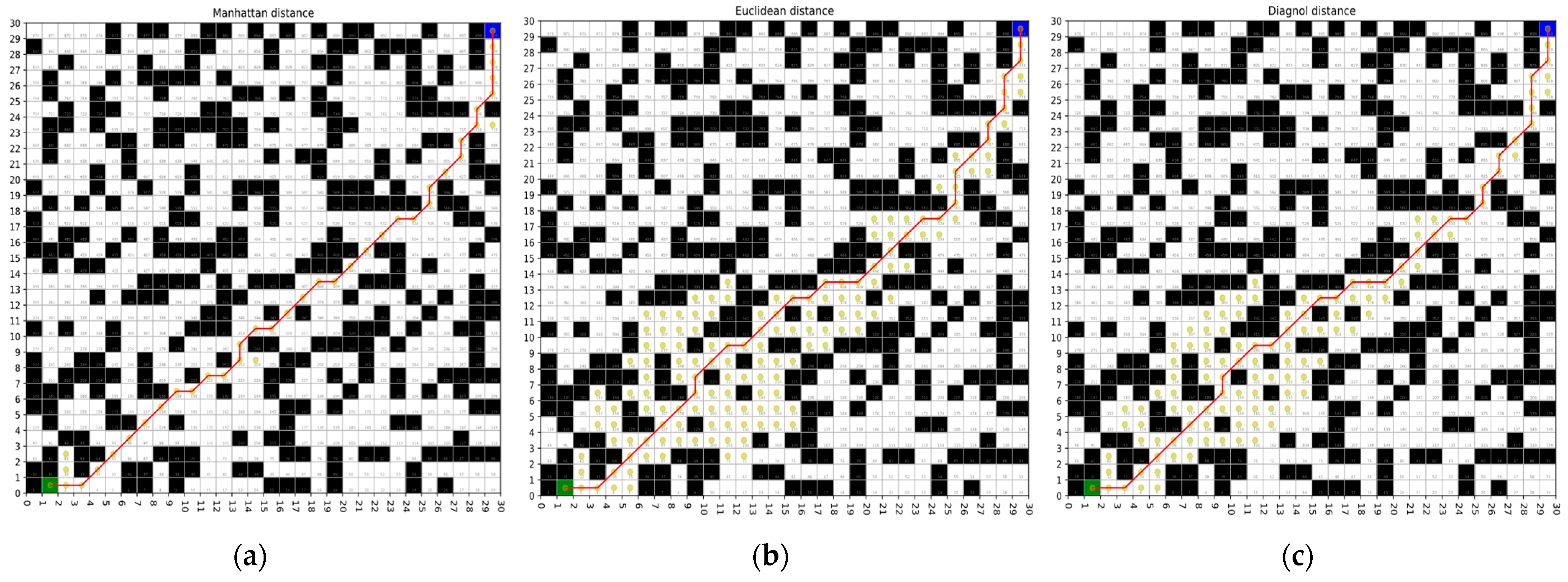 Symmetry 16 01311 g007