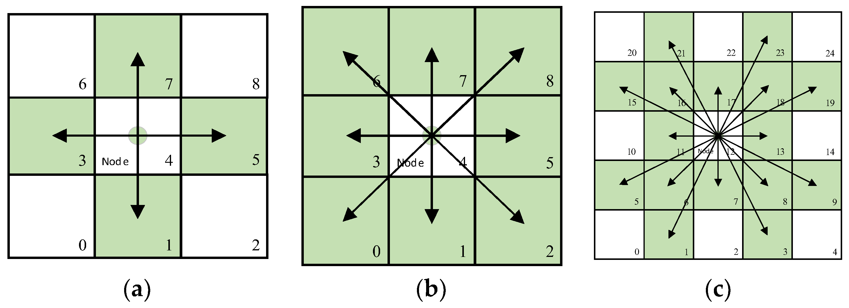 Symmetry 16 01311 g008