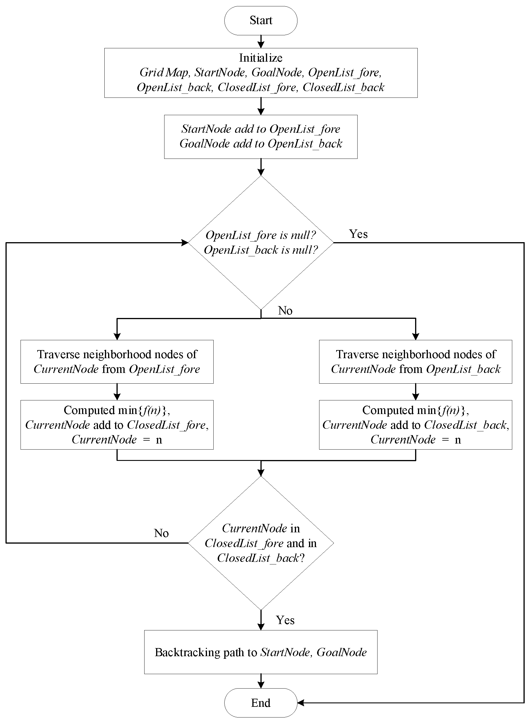 Symmetry 16 01311 g010