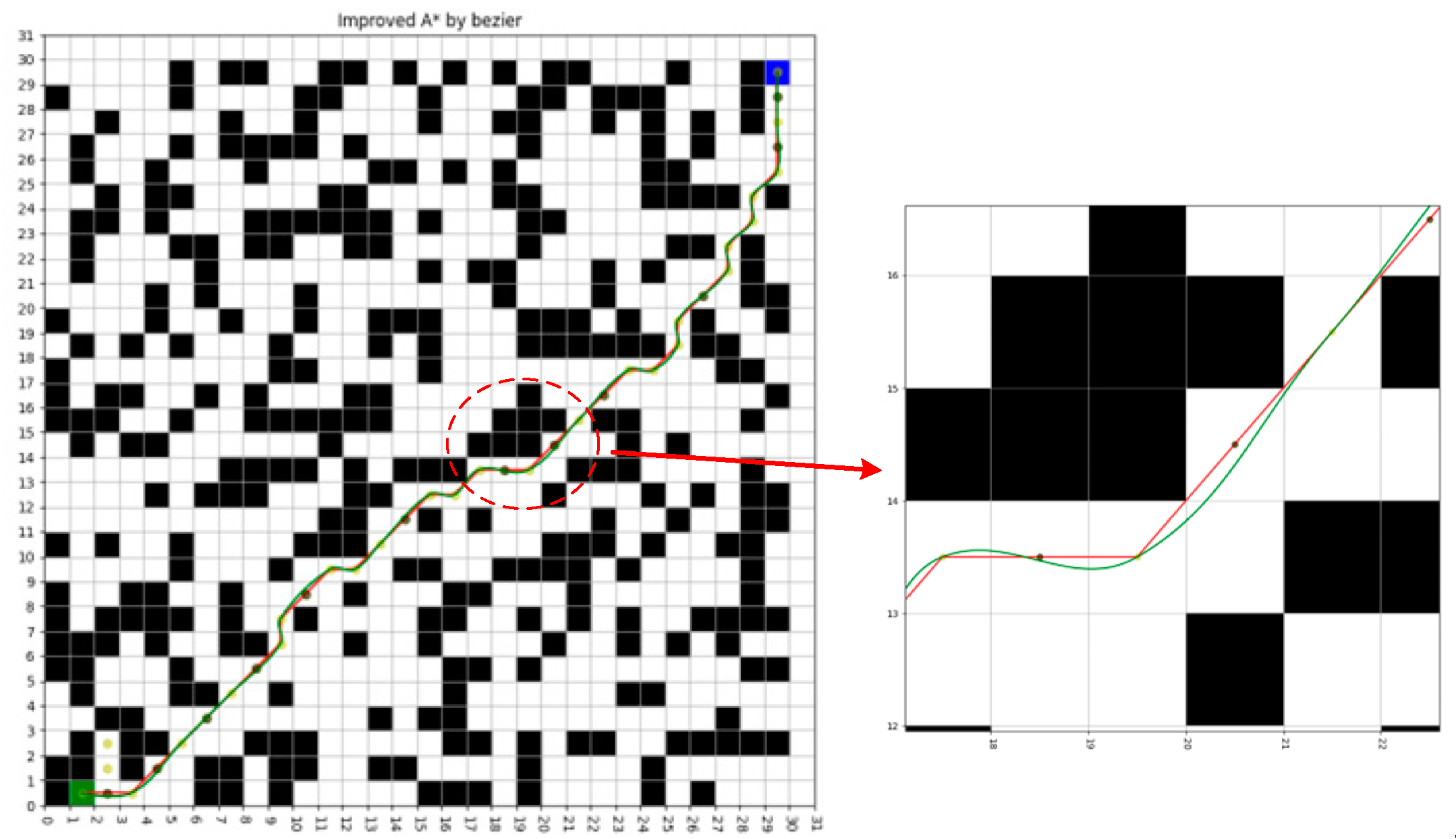 Symmetry 16 01311 g011