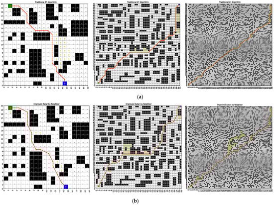 Symmetry 16 01311 g012