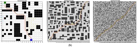 Symmetry 16 01311 g013b