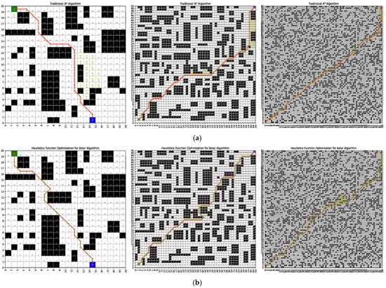 Symmetry 16 01311 g015