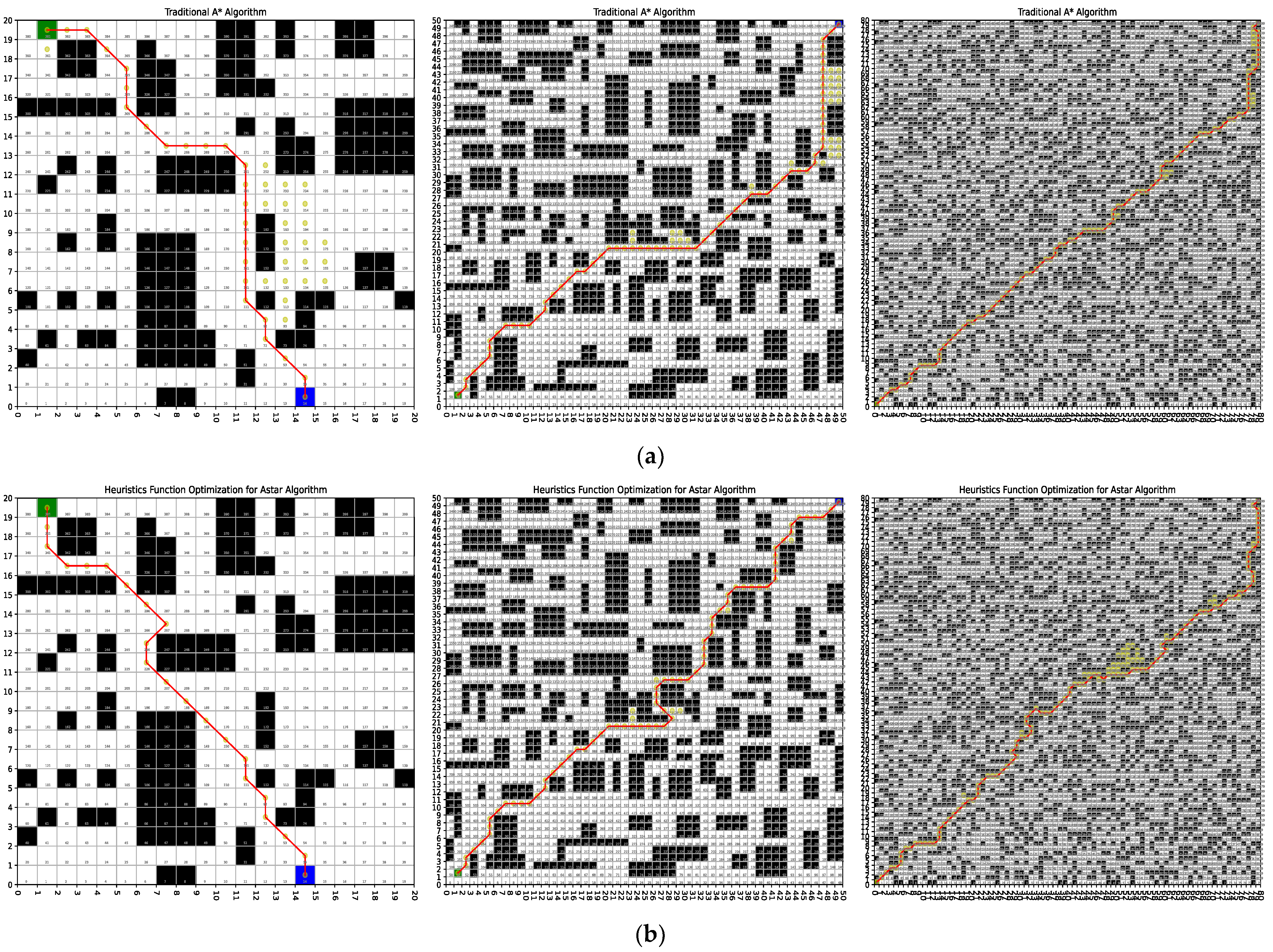 Symmetry 16 01311 g015