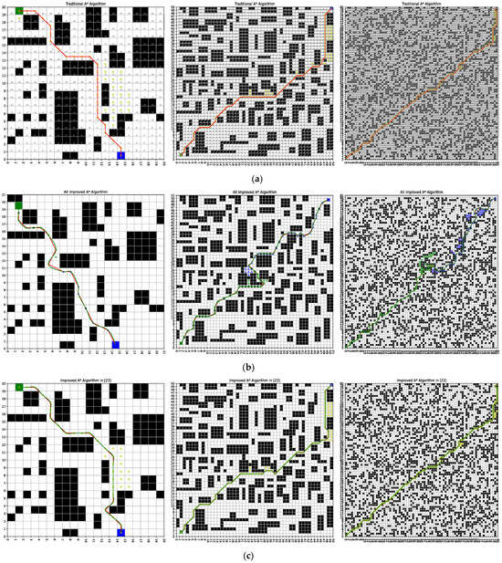 Symmetry 16 01311 g016