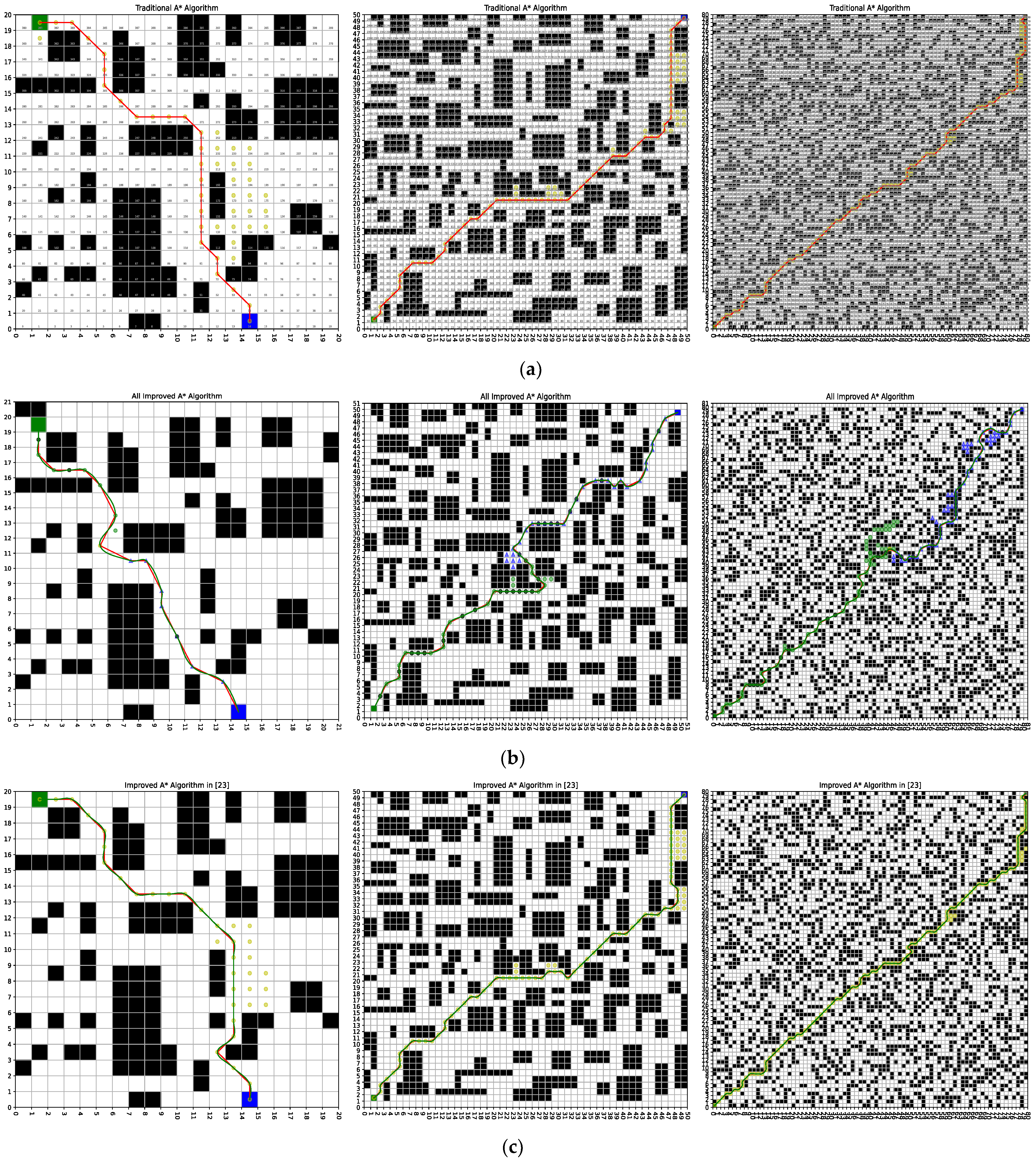 Symmetry 16 01311 g016