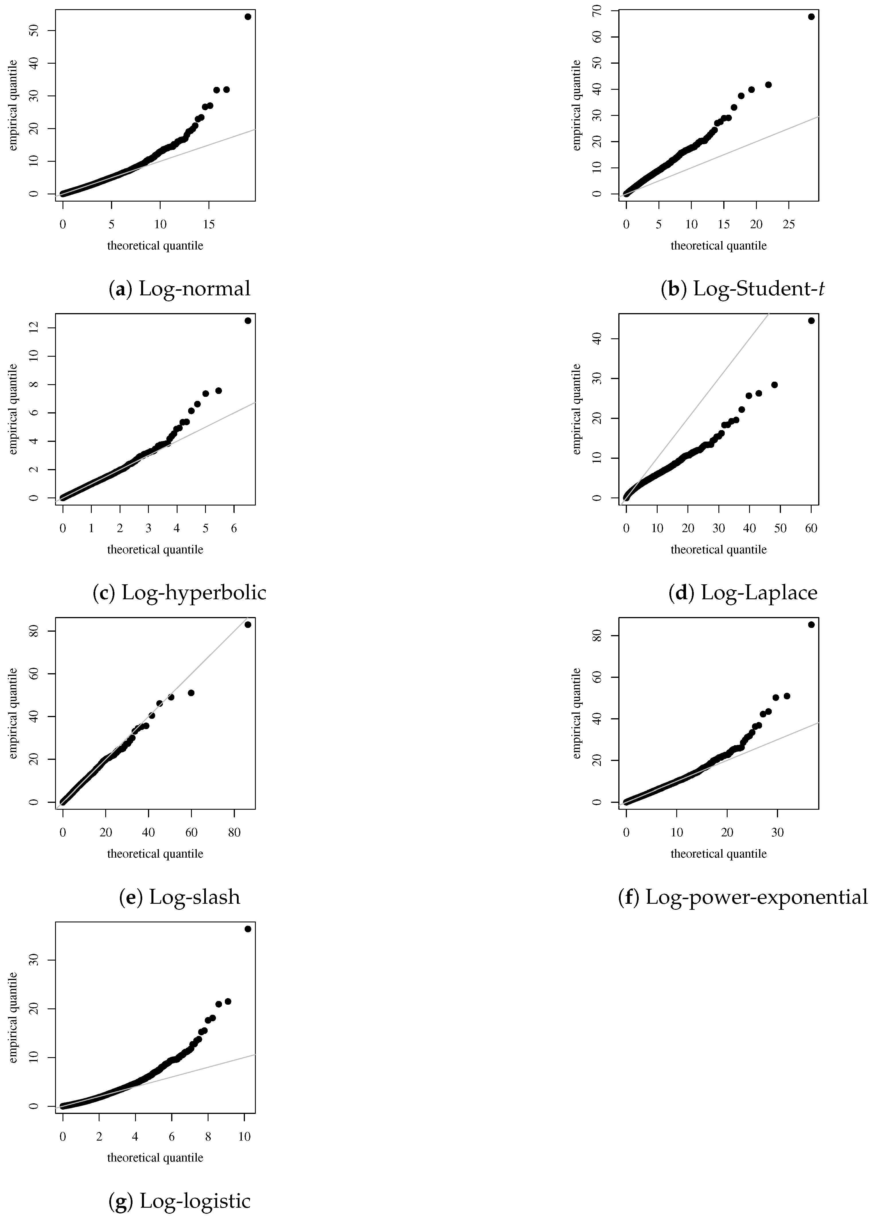 Symmetry 16 01315 g003