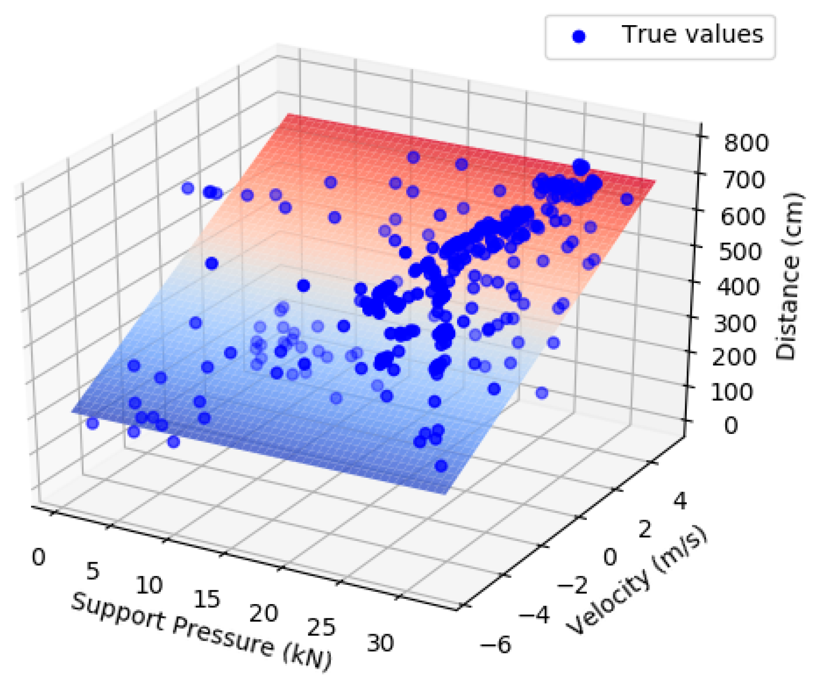 Symmetry 16 01316 g004