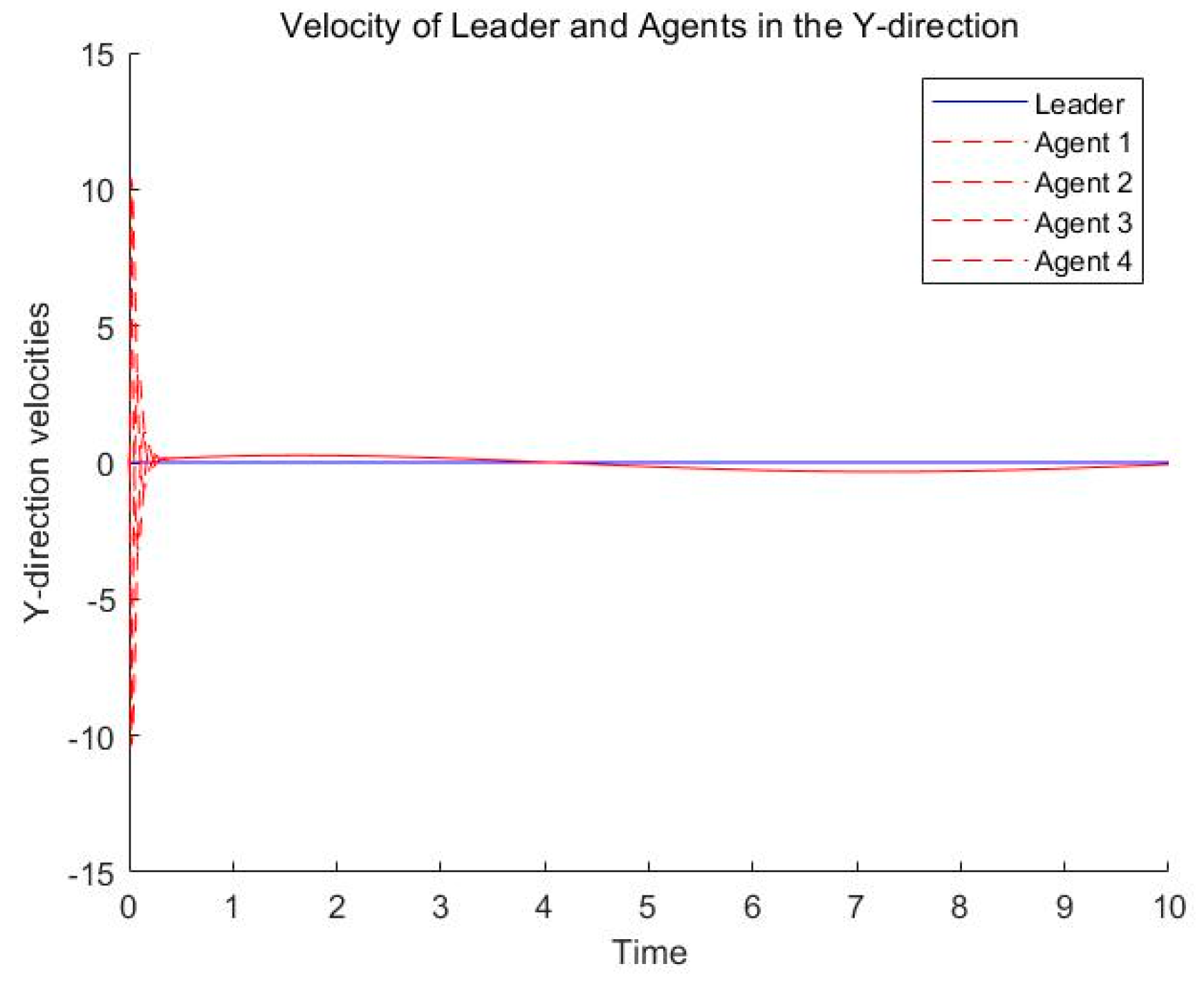 Symmetry 16 01316 g008