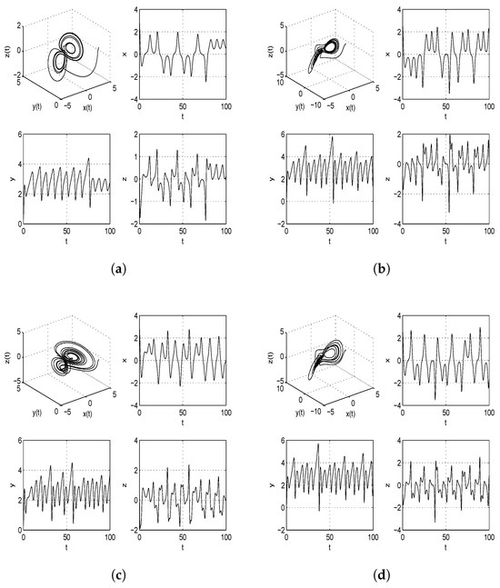 Symmetry 16 01319 g003