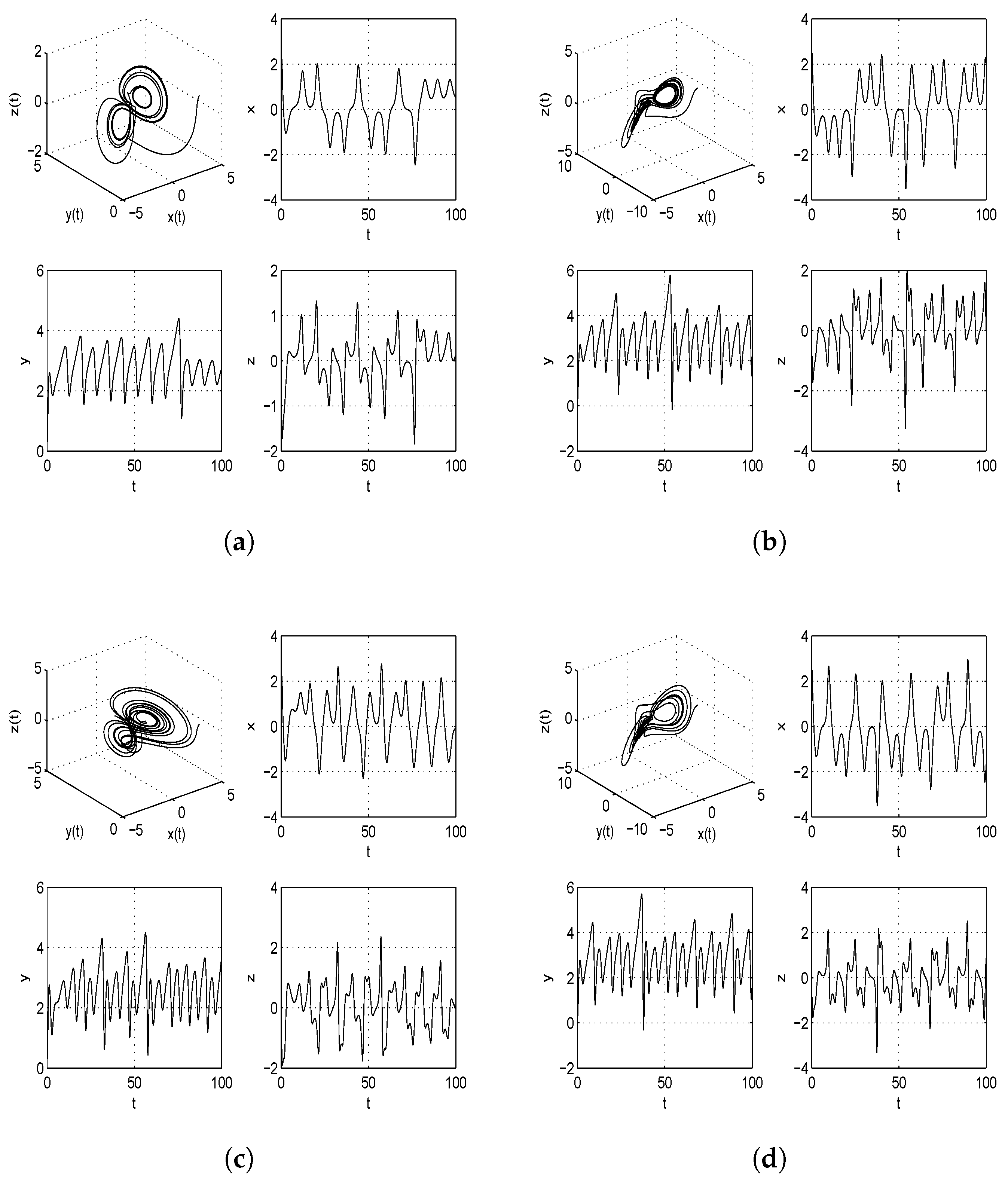 Symmetry 16 01319 g003