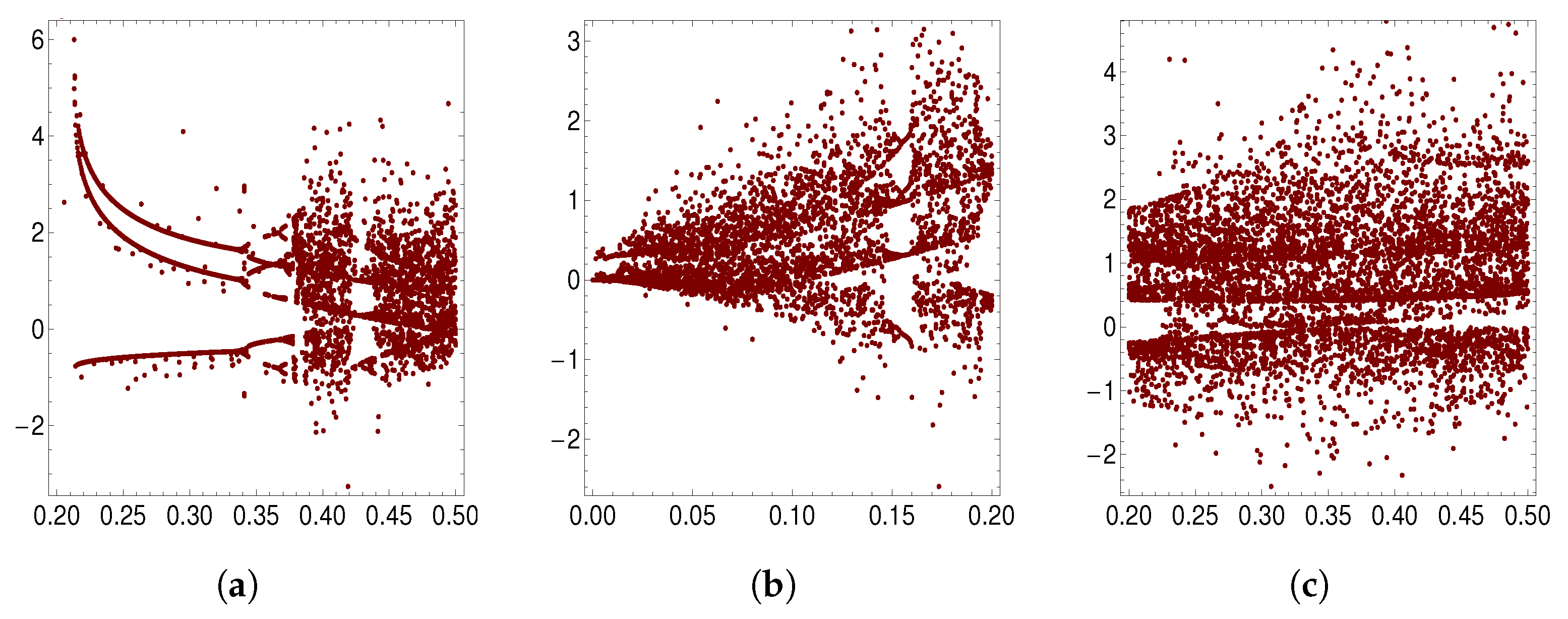 Symmetry 16 01319 g005