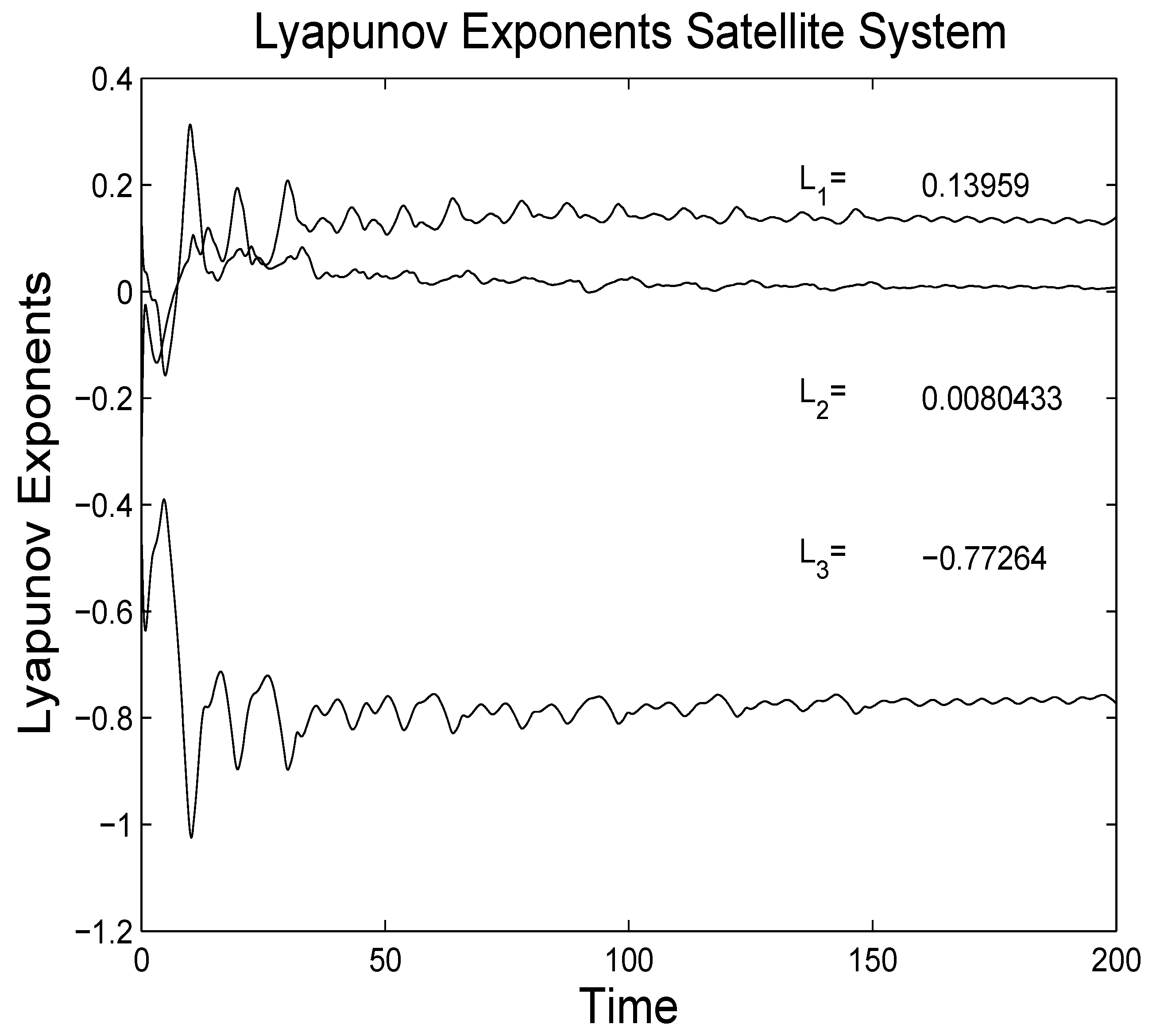 Symmetry 16 01319 g006
