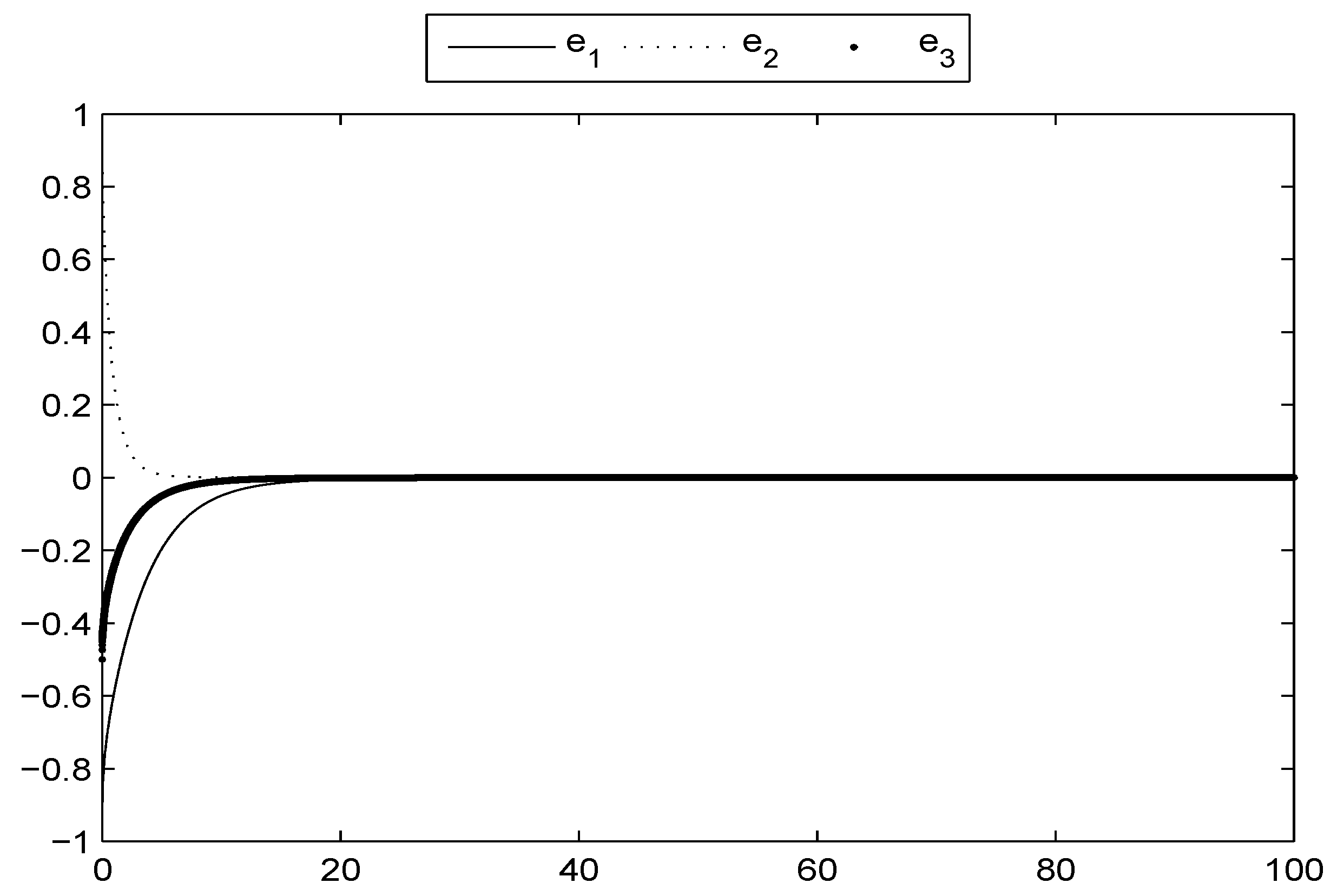 Symmetry 16 01319 g009