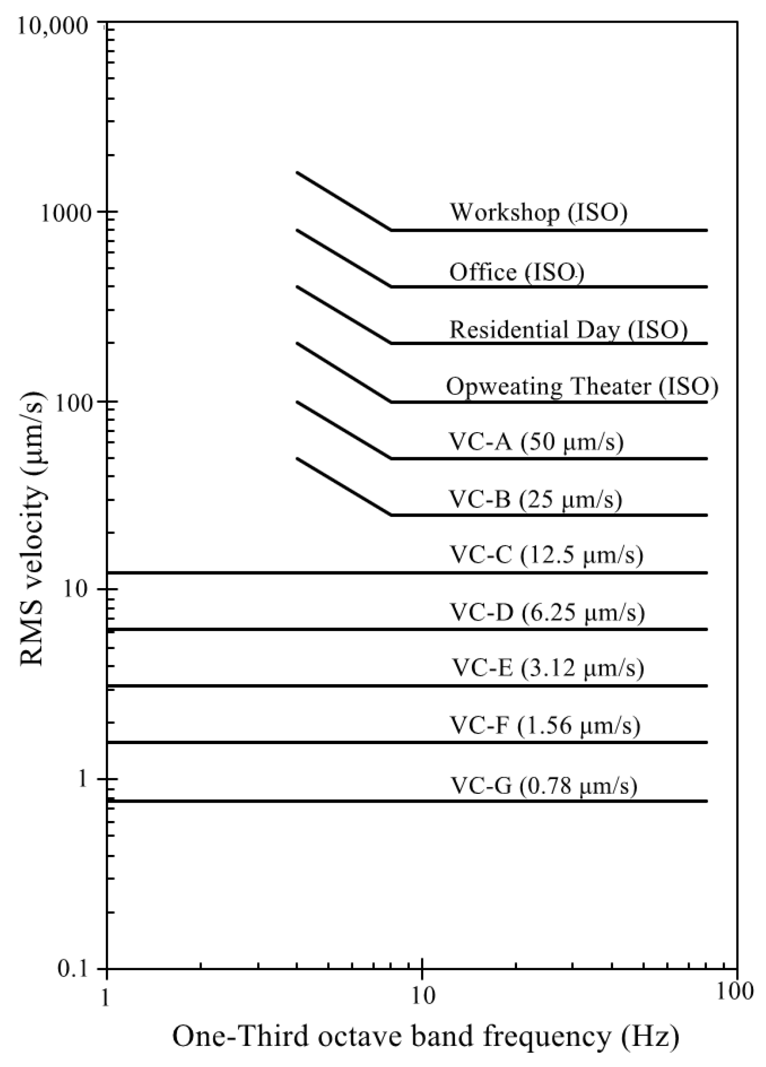 Symmetry 16 01328 g003