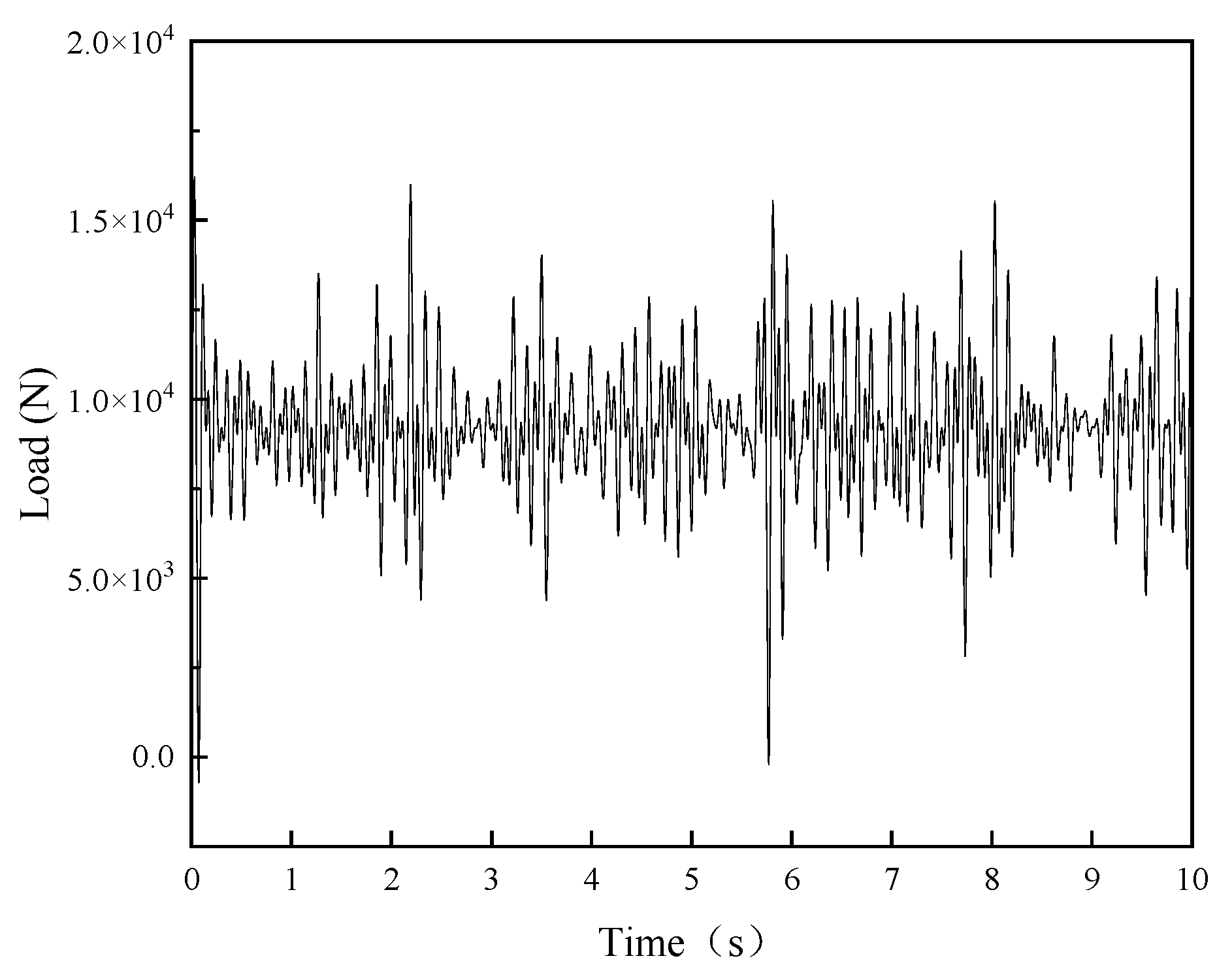 Symmetry 16 01328 g006