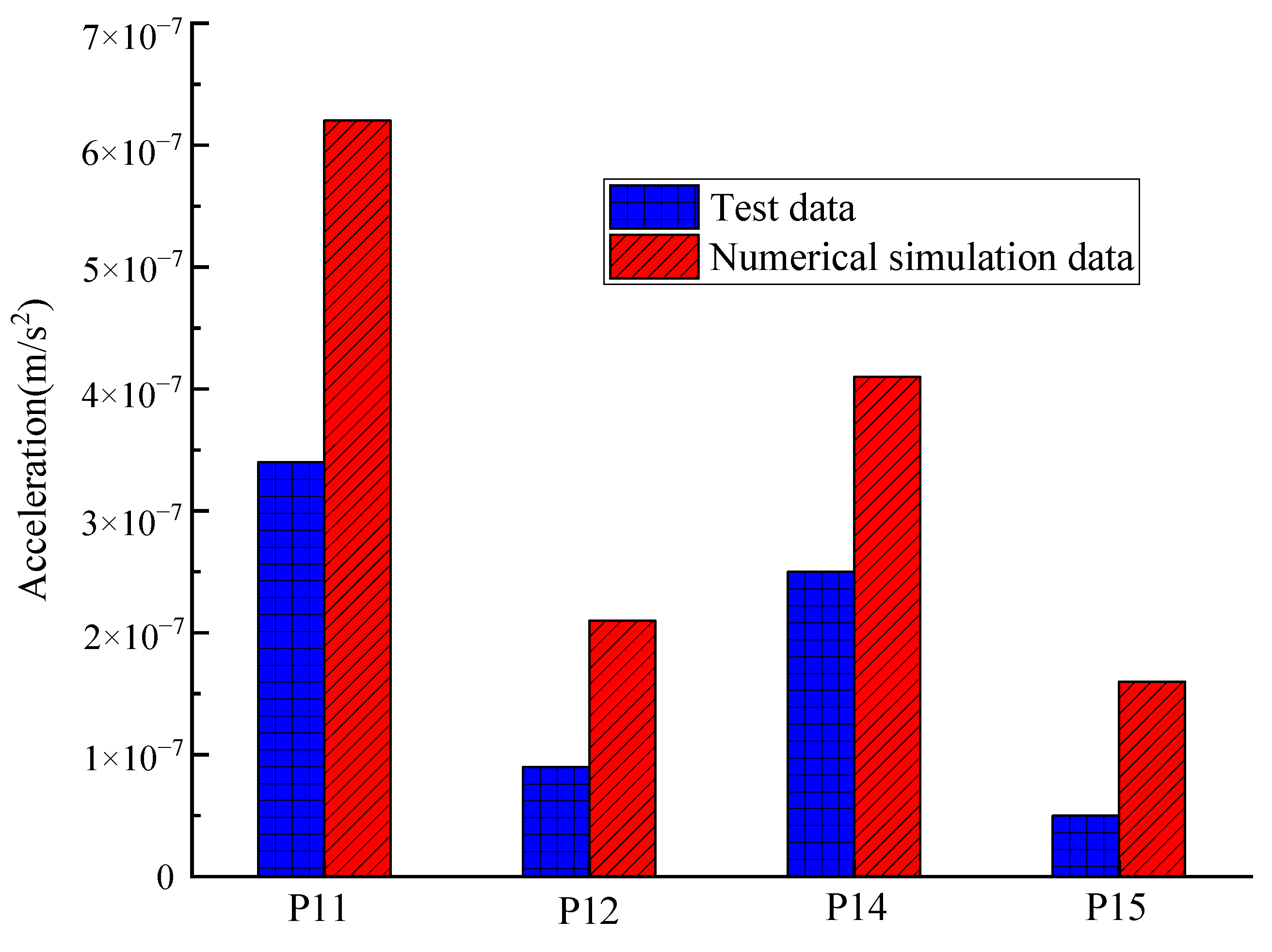 Symmetry 16 01328 g008