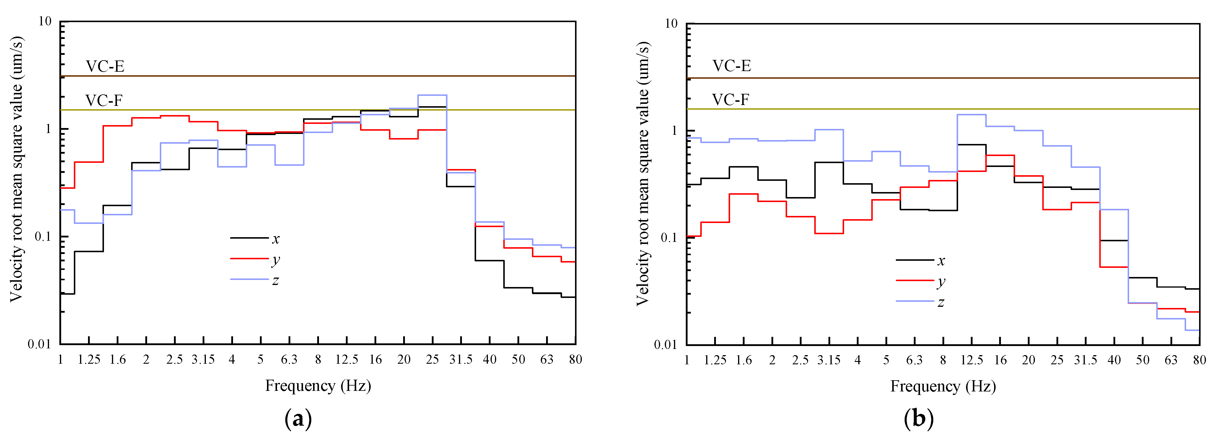 Symmetry 16 01328 g009a