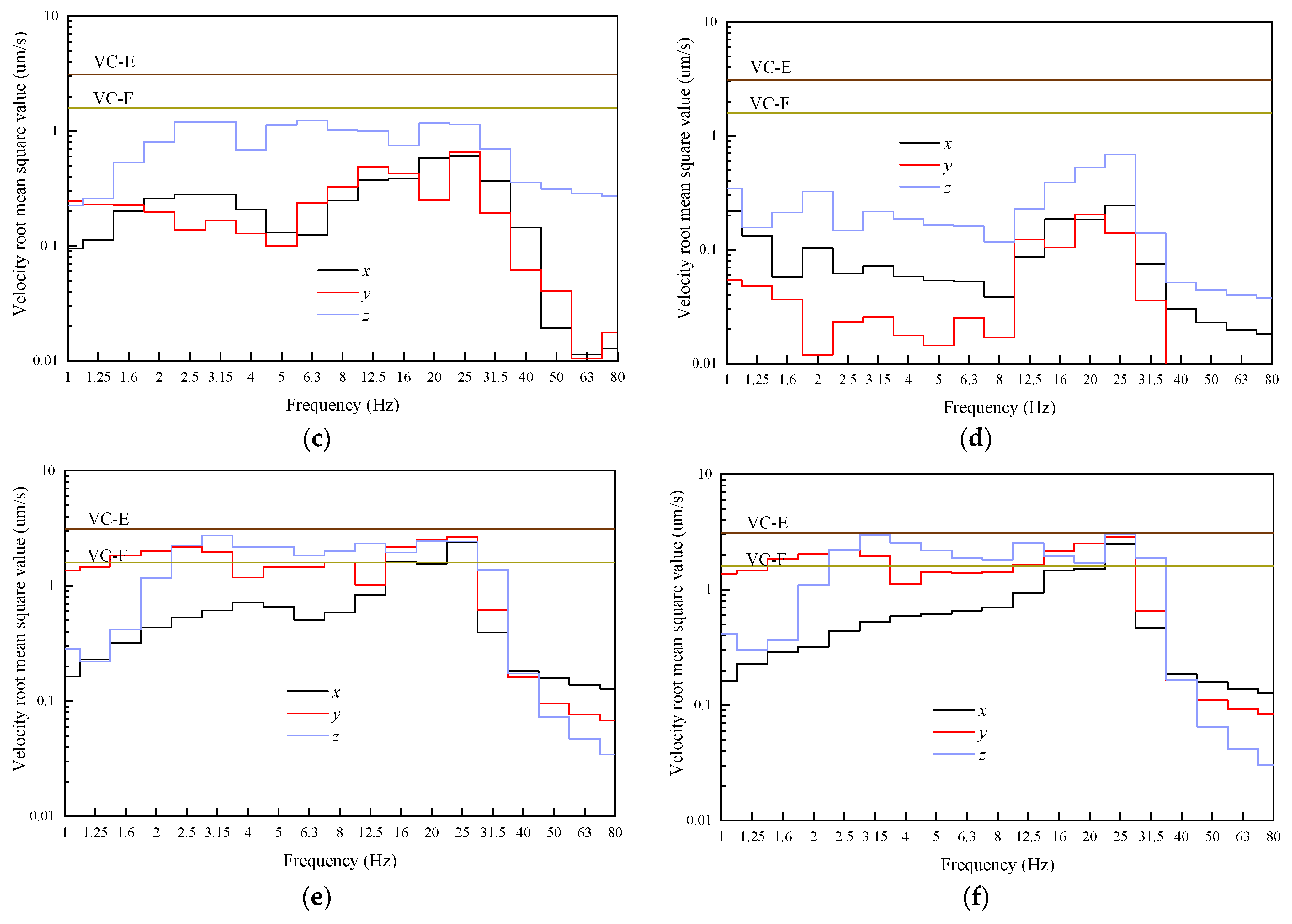 Symmetry 16 01328 g009b