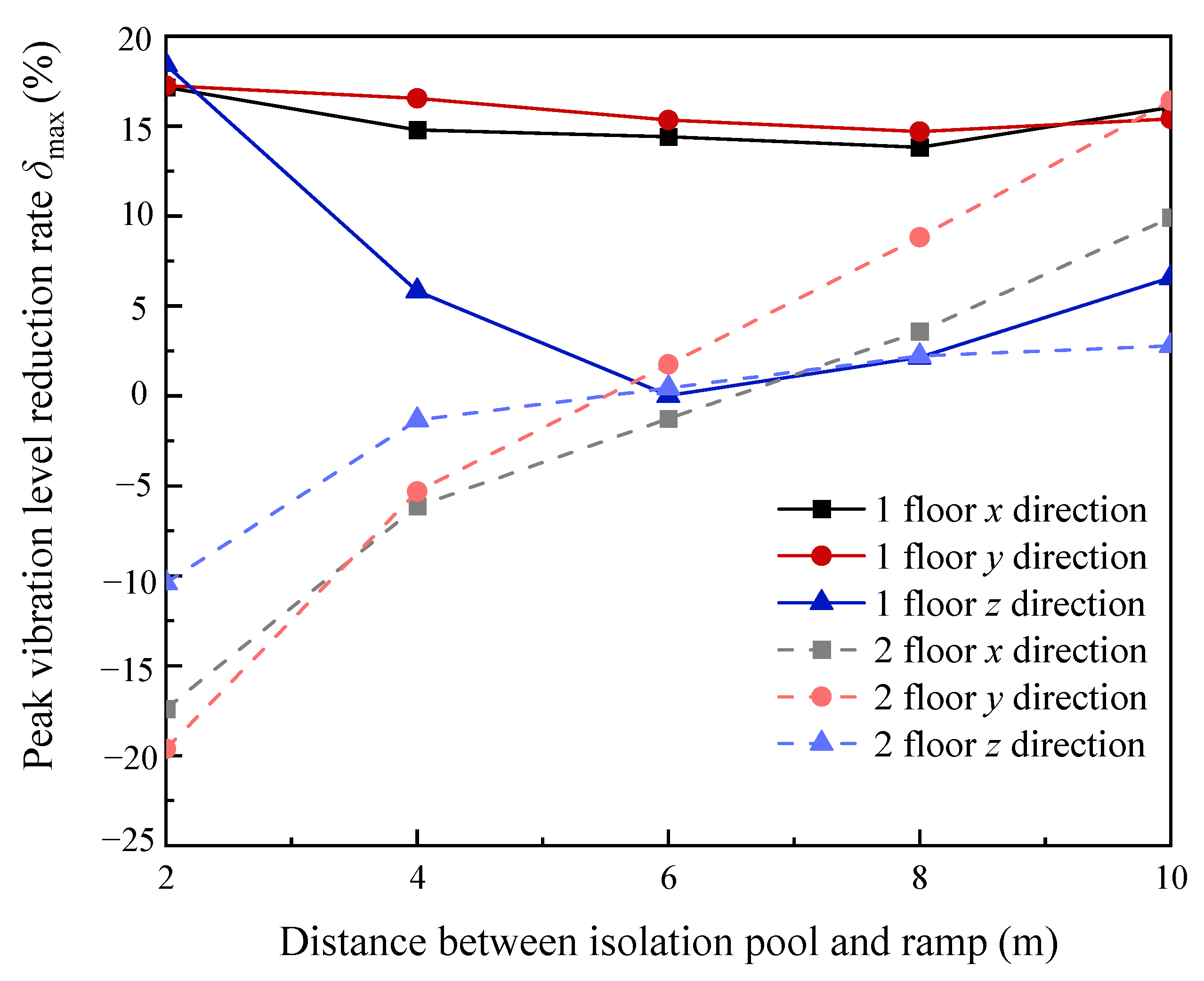 Symmetry 16 01328 g011