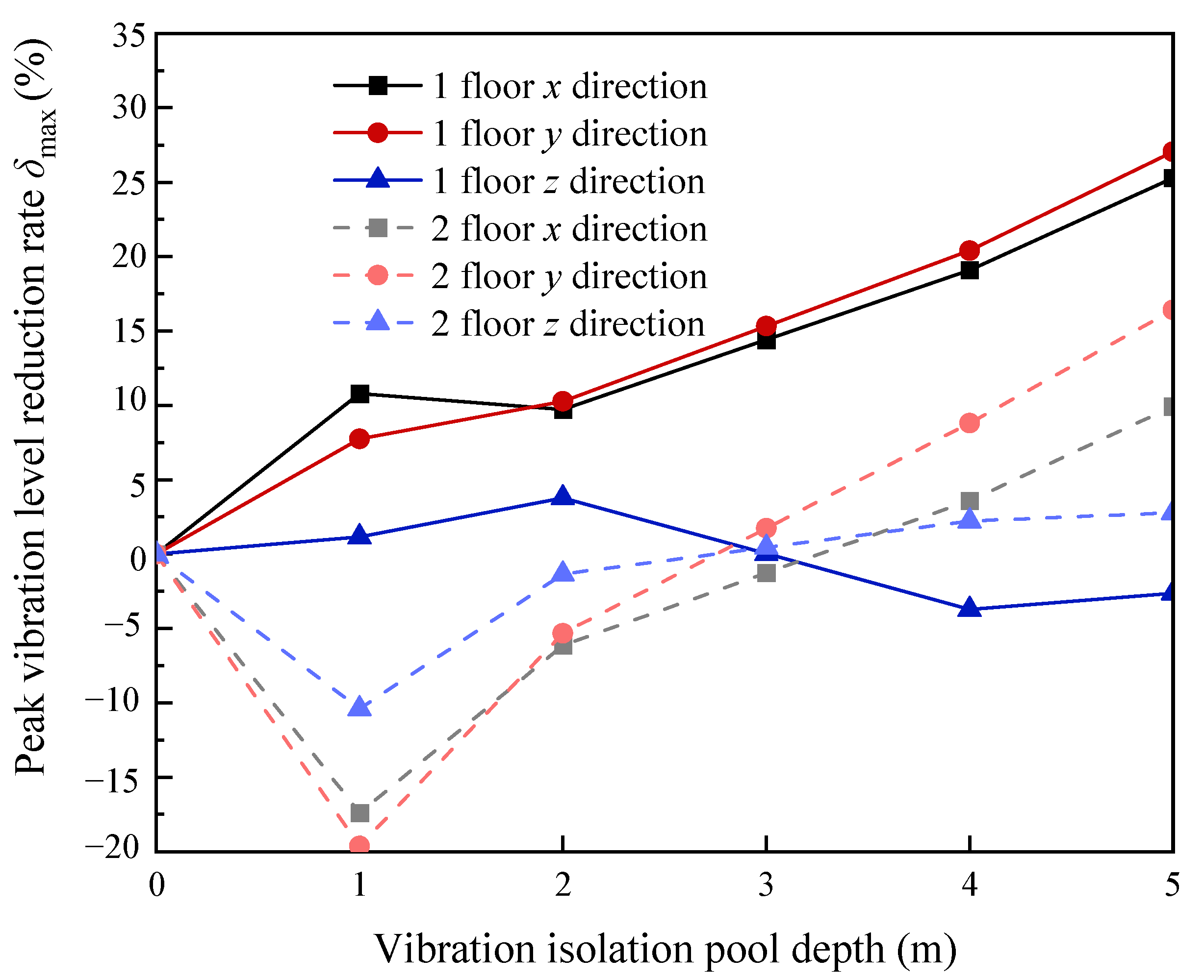 Symmetry 16 01328 g012