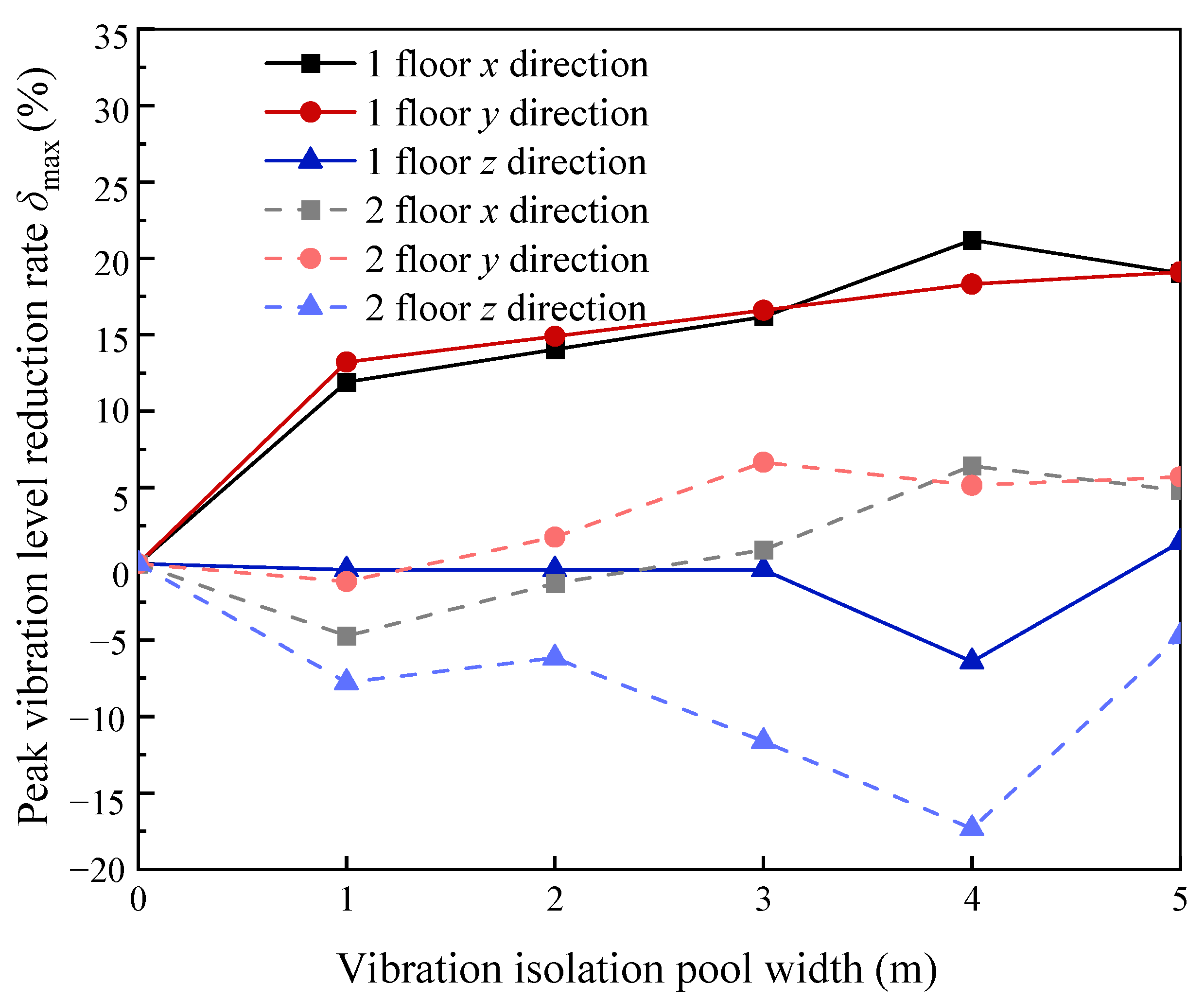 Symmetry 16 01328 g013