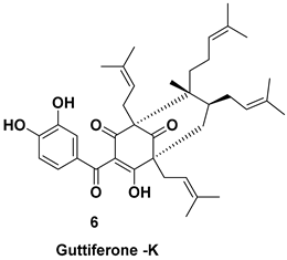 Symmetry 16 01331 i006 Symmetry 16 01331 i006