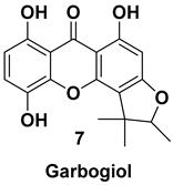 Symmetry 16 01331 i007 Symmetry 16 01331 i007