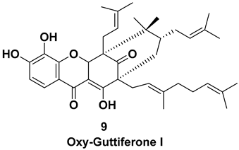 Symmetry 16 01331 i009 Symmetry 16 01331 i009