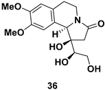 Symmetry 16 01331 i021 Symmetry 16 01331 i021