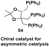 Symmetry 16 01331 i039 Symmetry 16 01331 i039