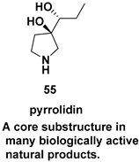 Symmetry 16 01331 i040 Symmetry 16 01331 i040