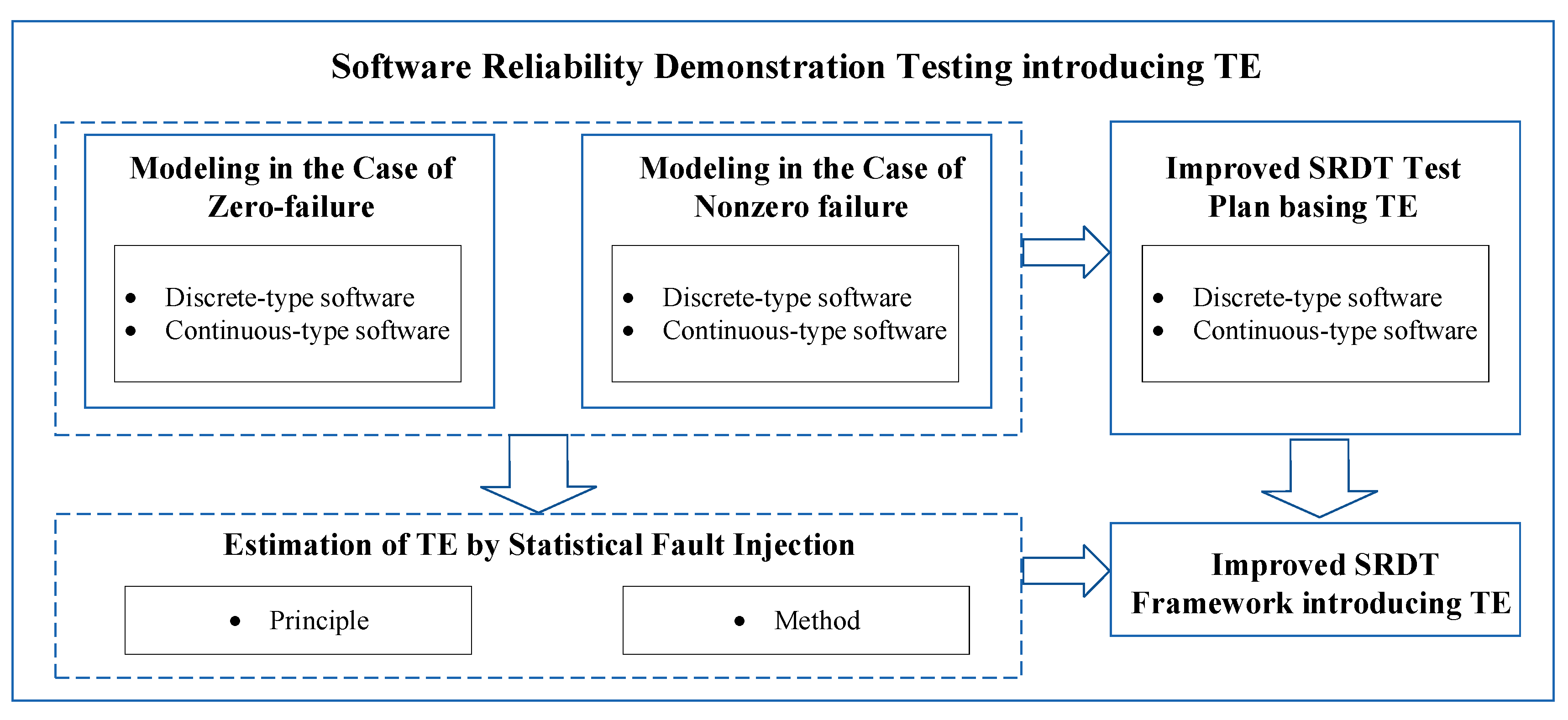 Symmetry 16 01334 g001 Symmetry 16 01334 g001